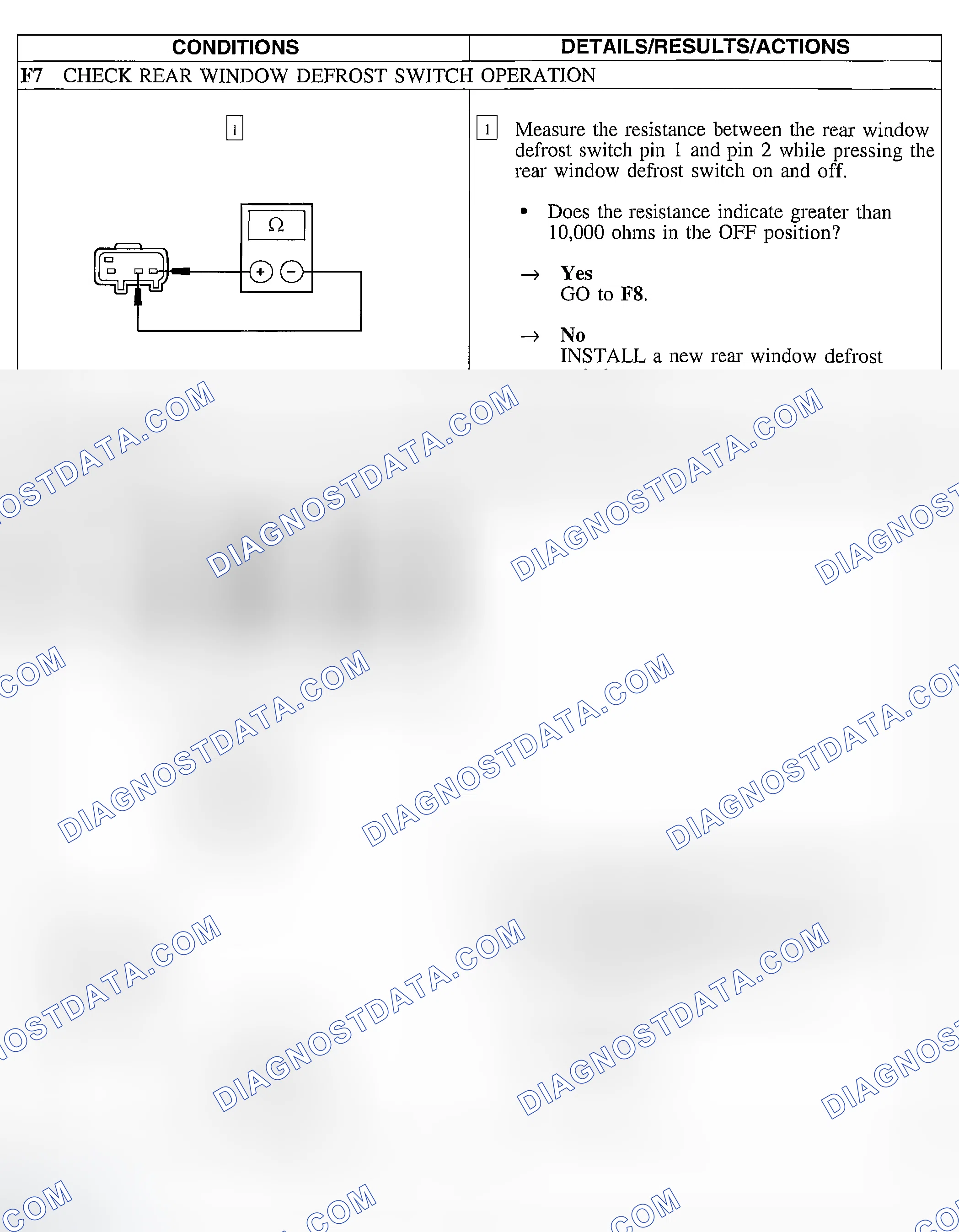 Scheme 23