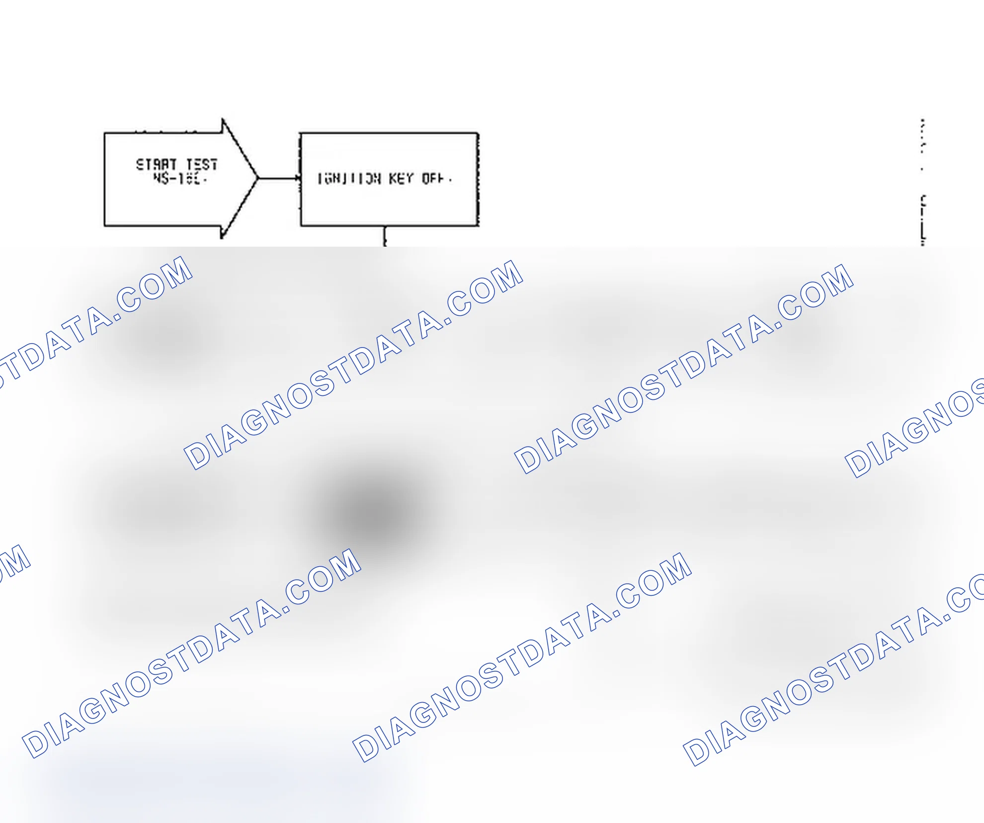 Scheme 65: Test NS-16E: Idle Speed Motor Operation