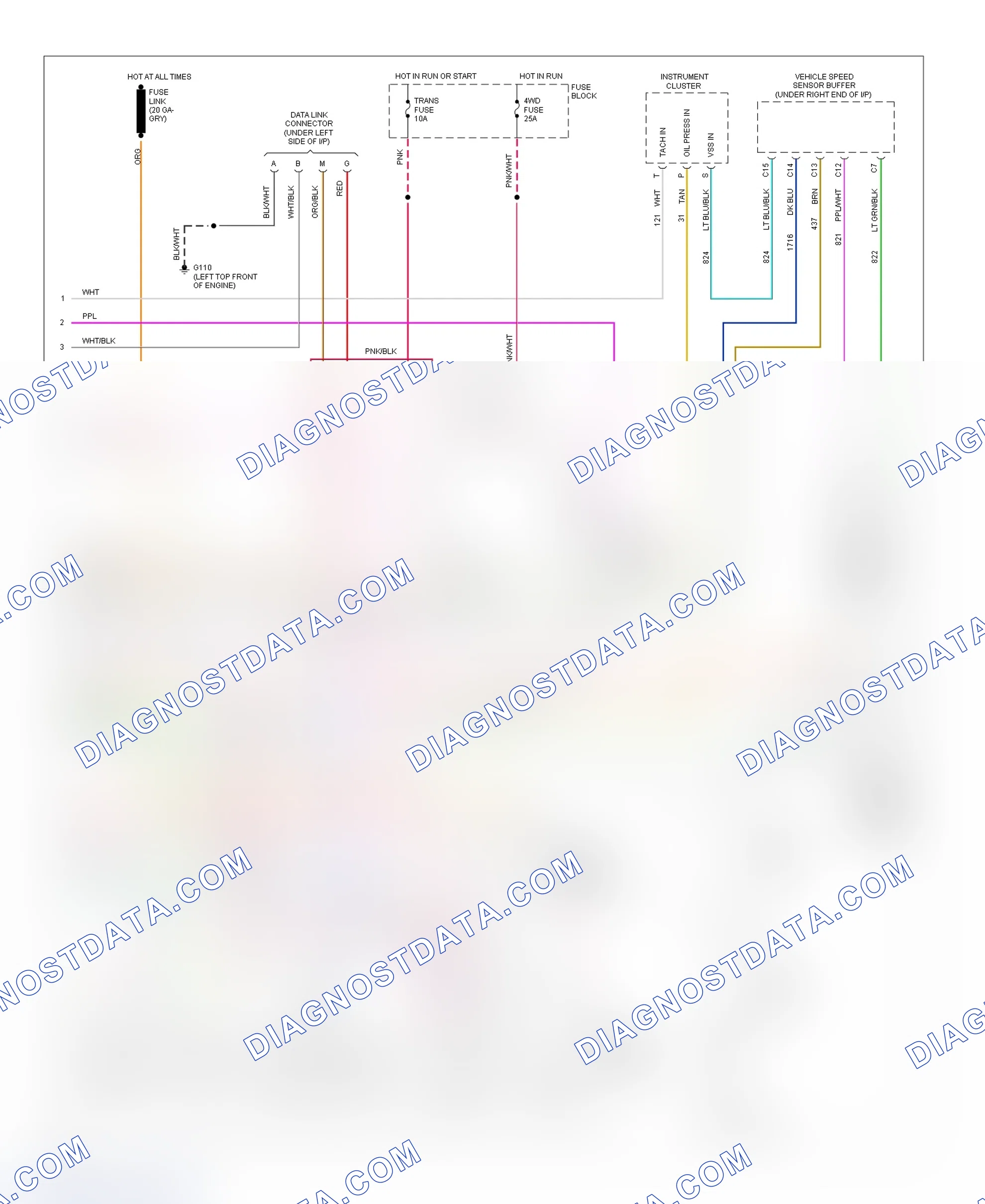 Scheme 113: Wiring Diagram (Blazer, Pickup, Sierra, Suburban & Yukon - 4.3L, 5.0L & 5.7L With A/T - 3 Of 3)