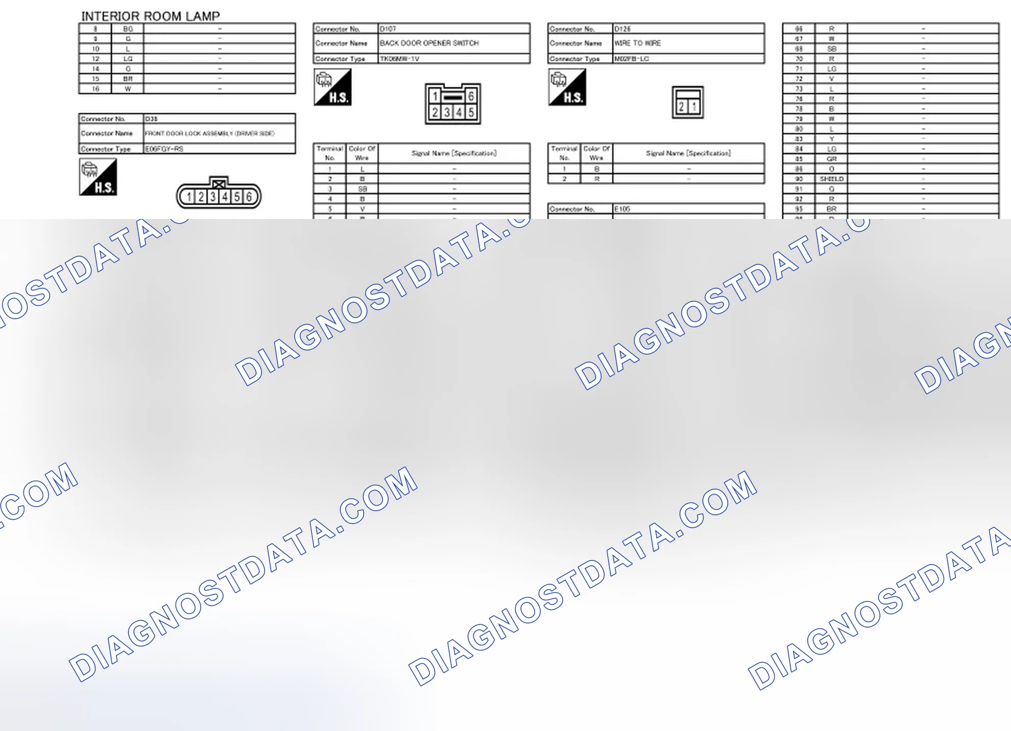 Scheme 22
