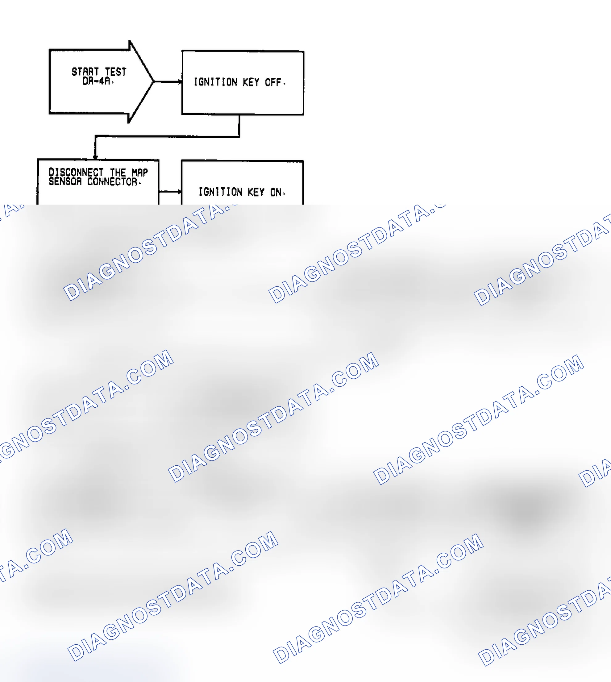 Scheme 79: Test DR-4A, Code 14: MAP Voltage Too Low