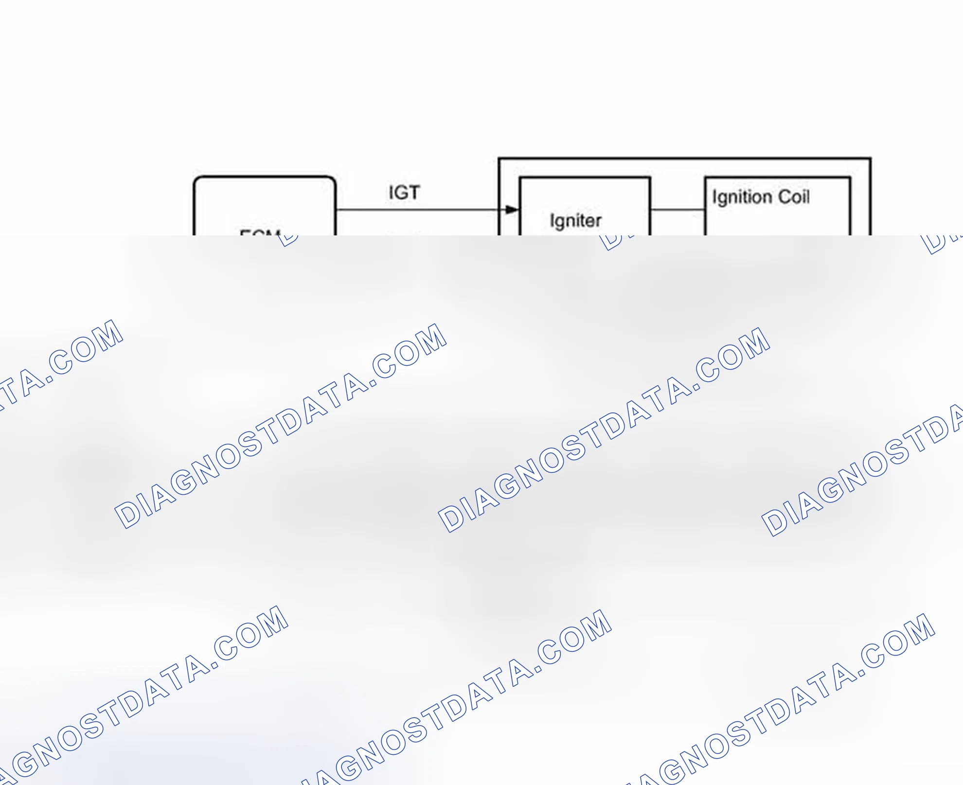 Scheme 258: MONITOR DESCRIPTION