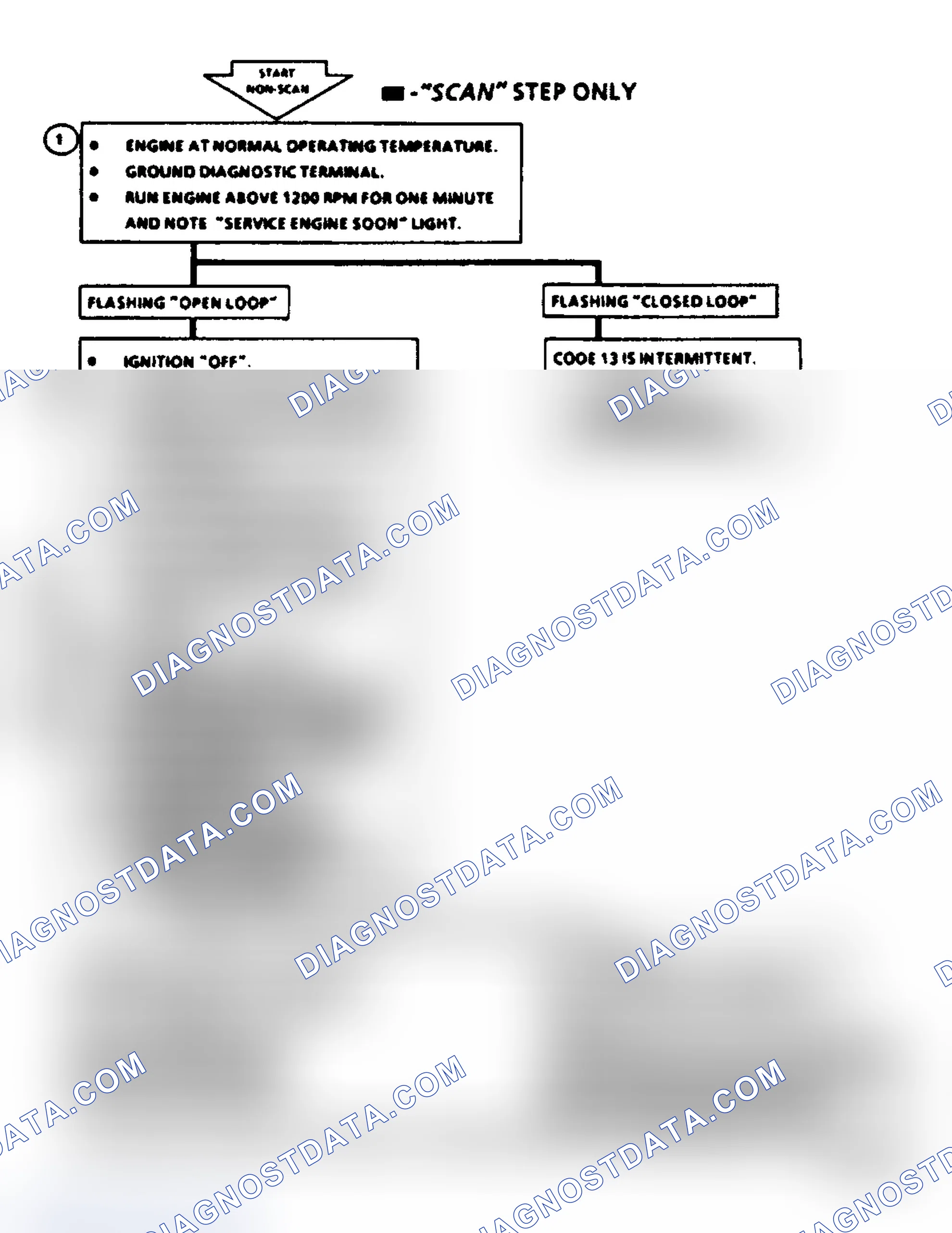 Scheme 159: Code 13, Oxygen Sensor Circuit