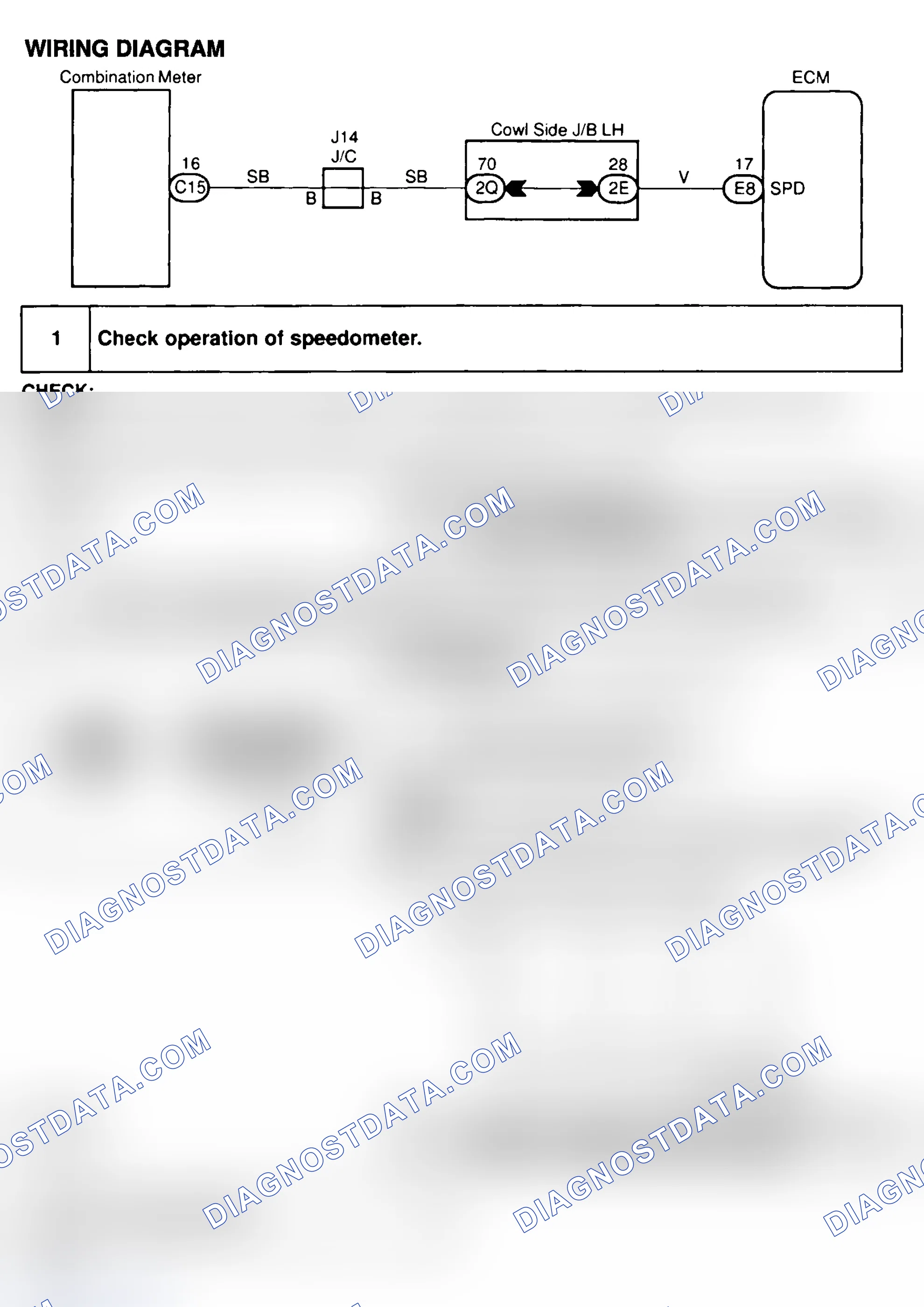 Scheme 211: Diagnosis & Repair