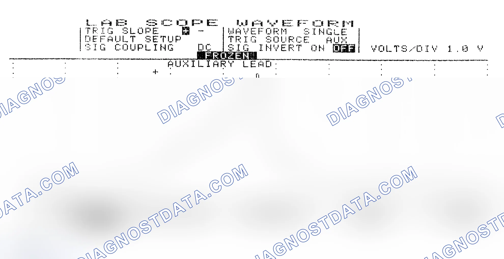 Scheme 19: Single Injector w/Excessive Current Flow - Current Pattern