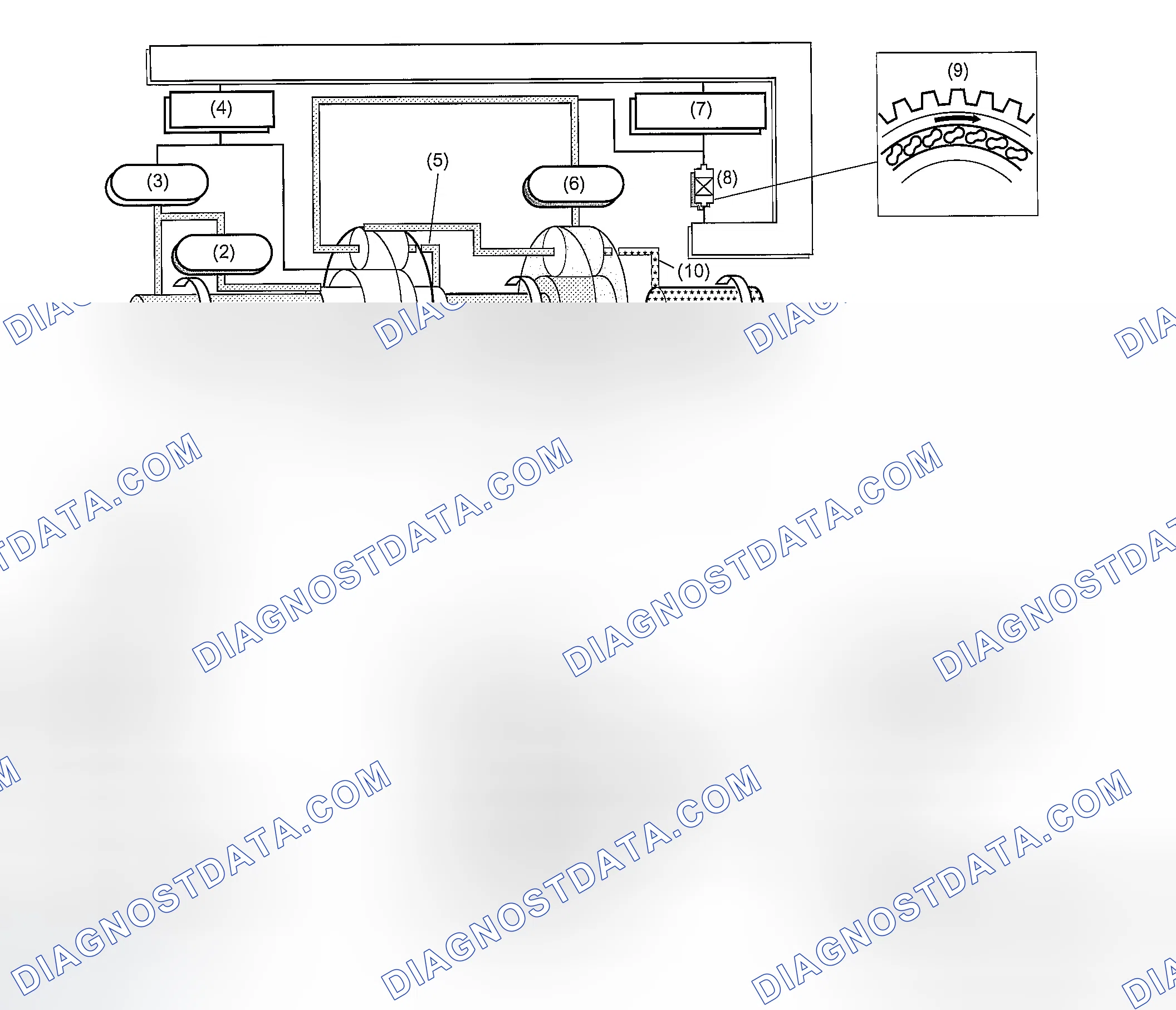 Scheme 740