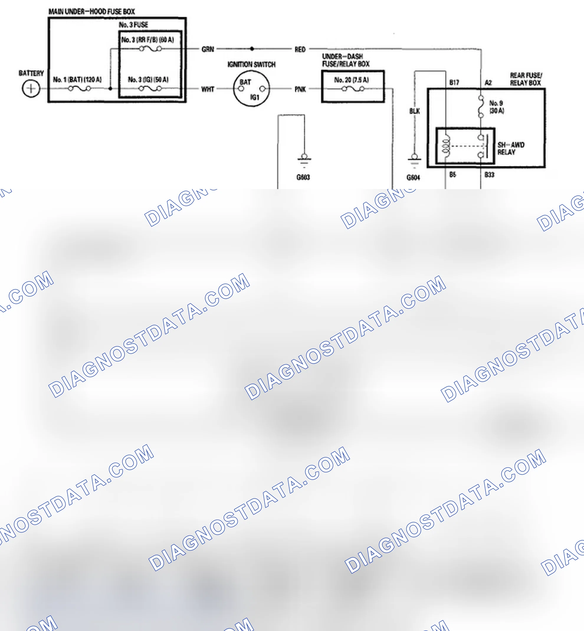 Scheme 18: Circuit Diagram