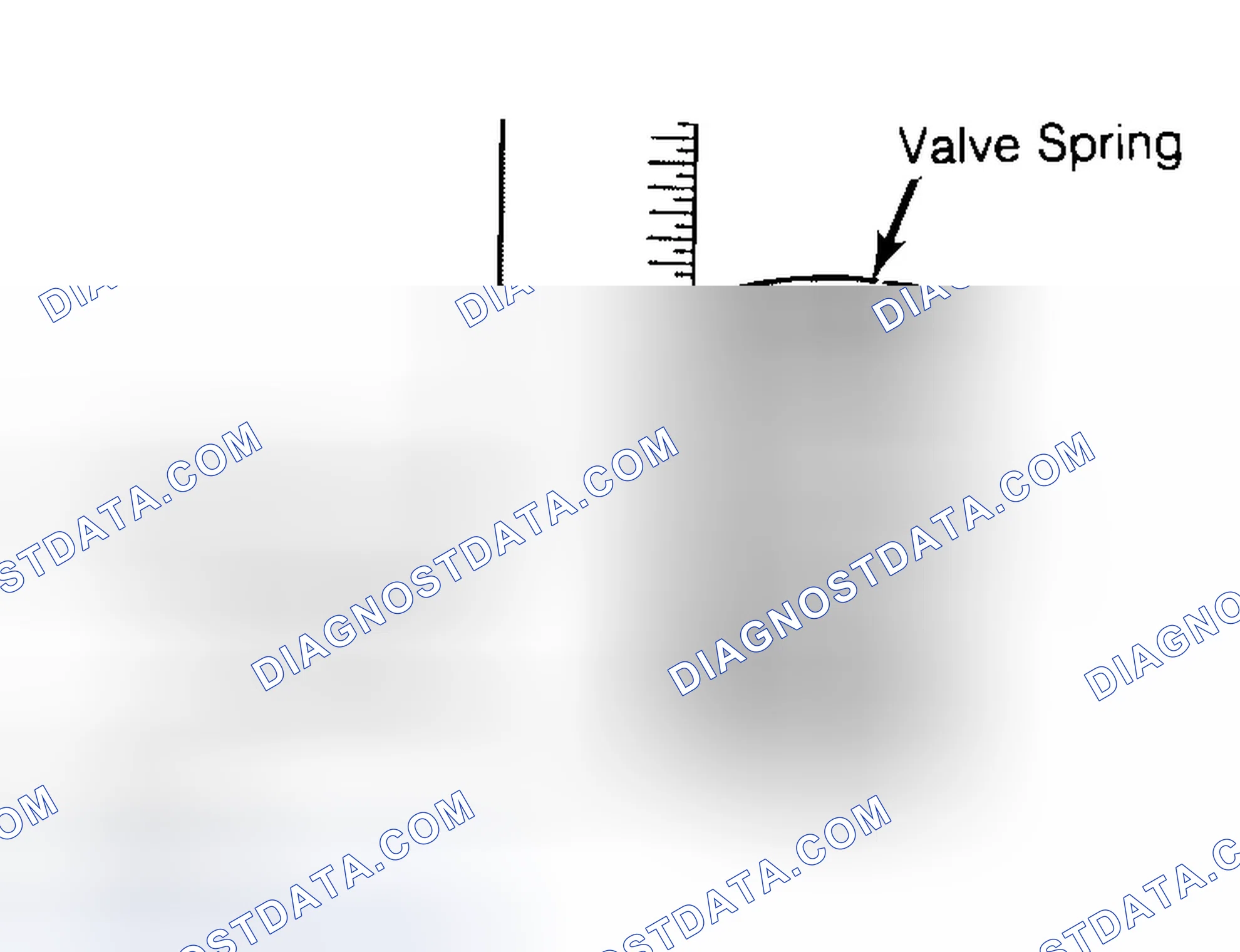 Scheme 13: Checking Valve Spring Squareness