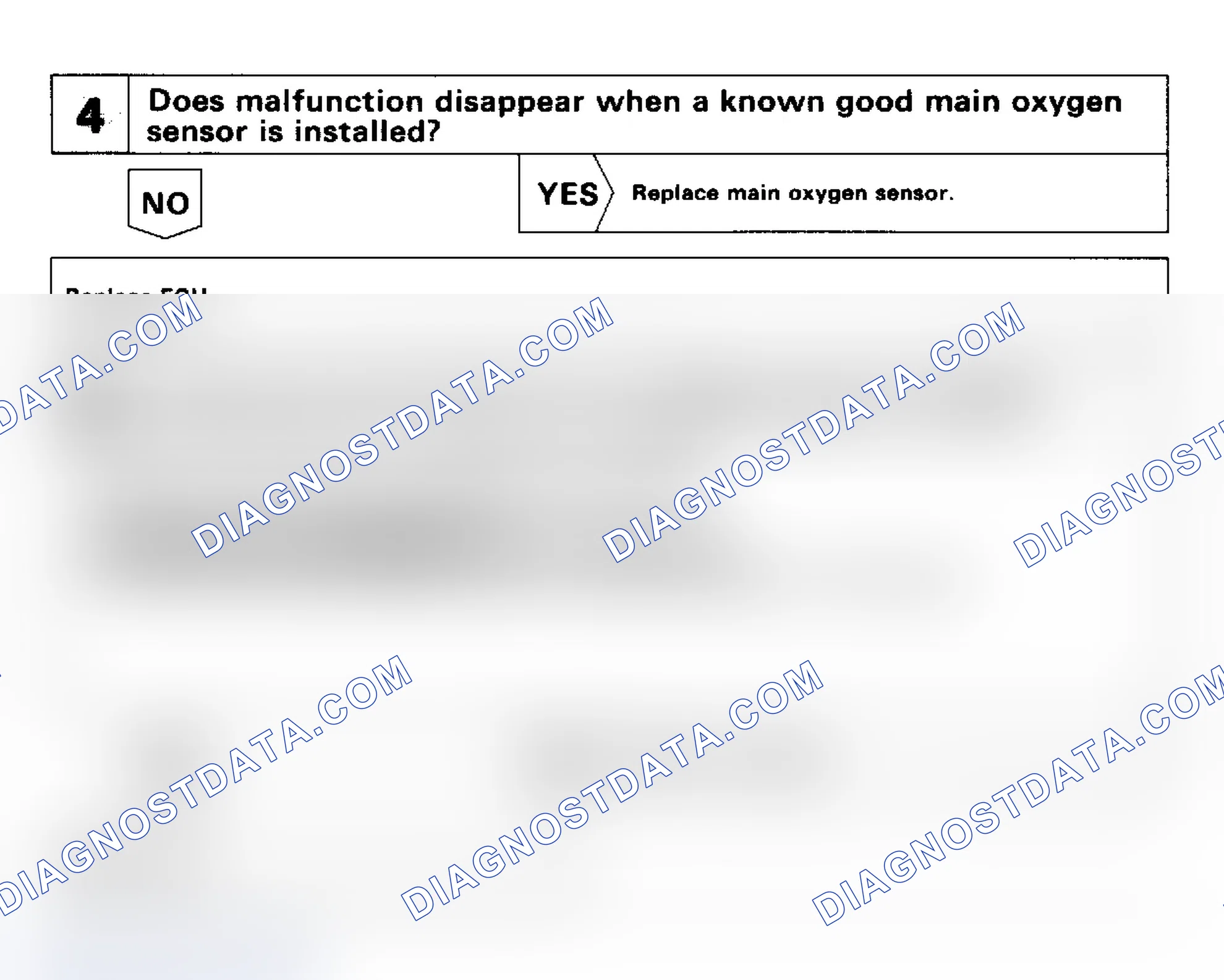 Scheme 21: Codes 25 & 26: Air/Fuel Ratio Lean Malfunction (3 of 3)