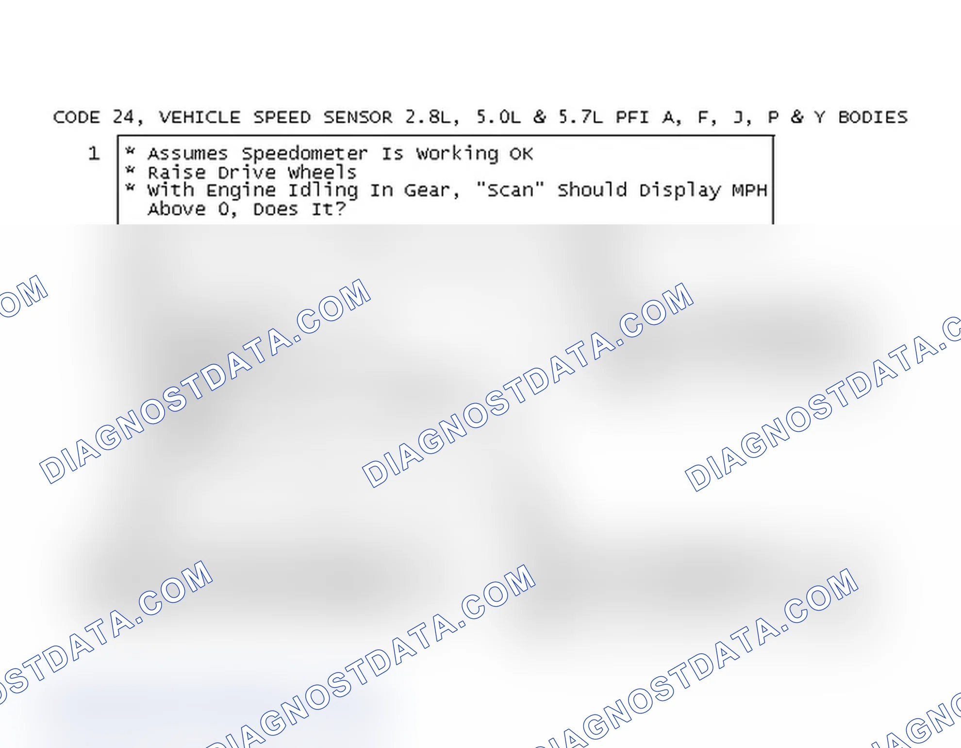 Scheme 172: Code 24, Vehicle Speed Sensor 2.8L, 5.0L & 5.7L PFI A, F, J, P & Y Bodies