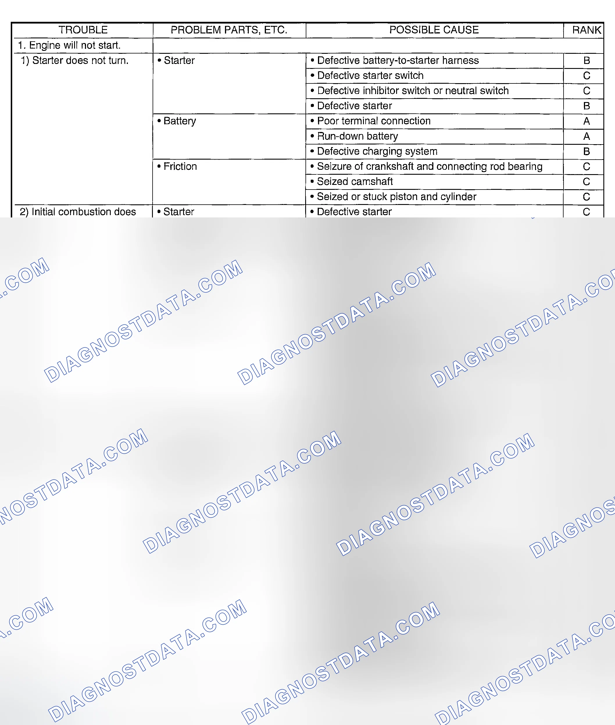Scheme 119: INSPECTION