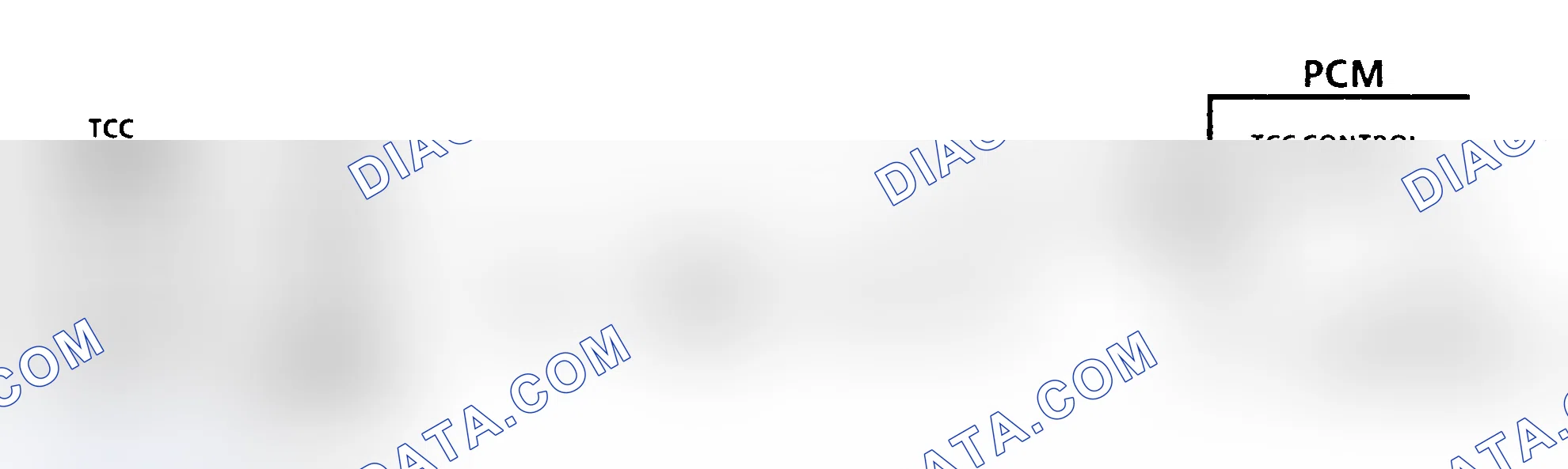 Scheme 163: Diagnostic Aids
