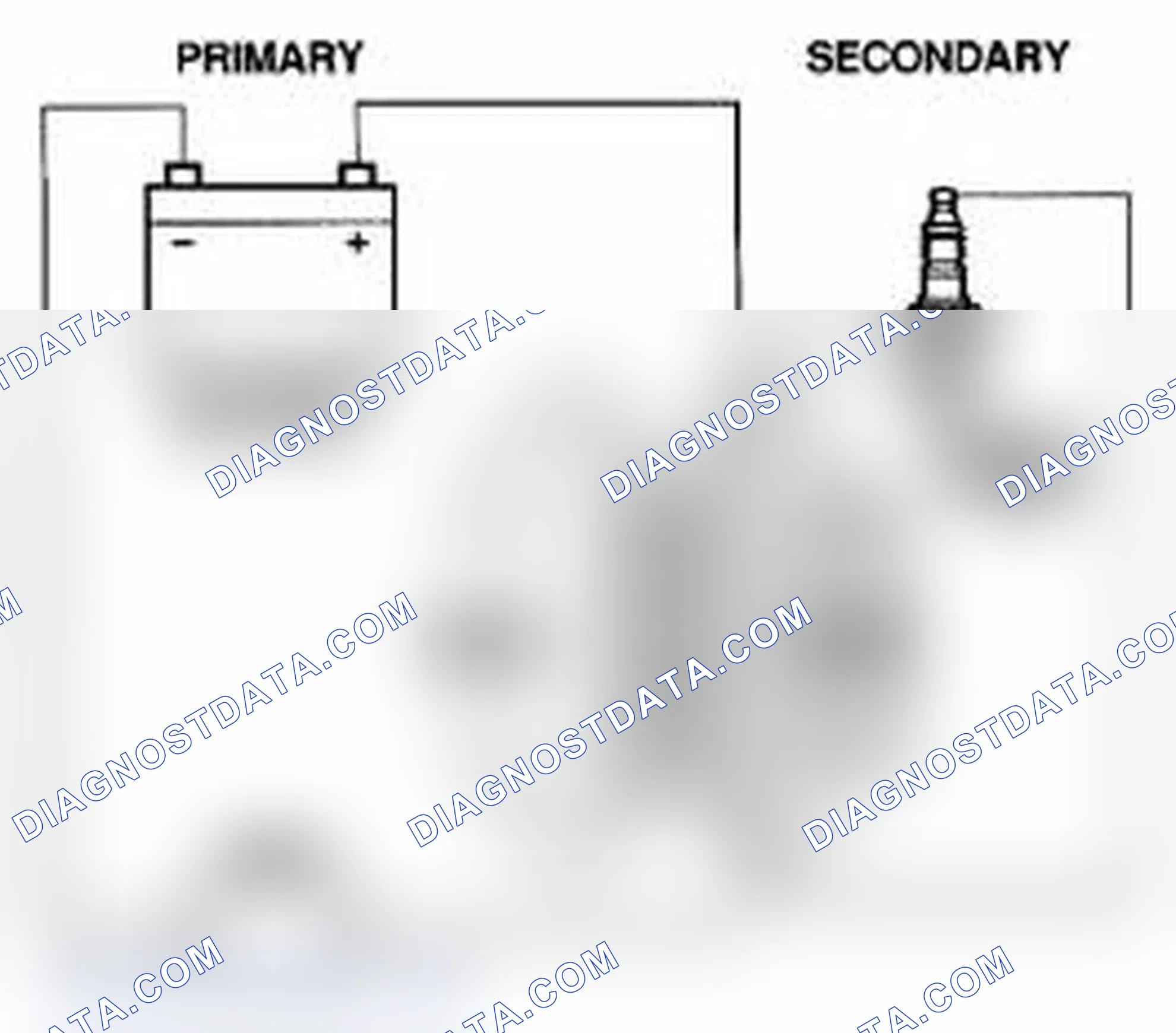 Scheme 230: Ignition Coil