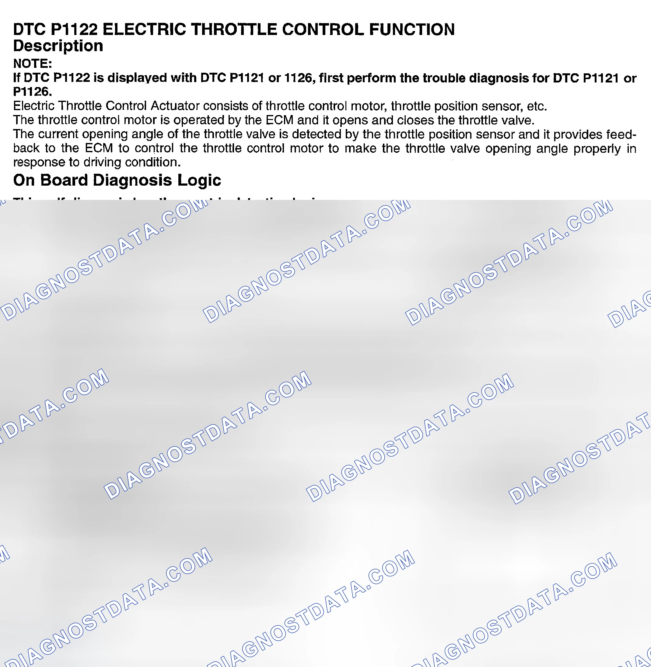 Scheme 624: DTC P1122: ELECTRIC THROTTLE CONTROL PERFORMANCE PROBLEM