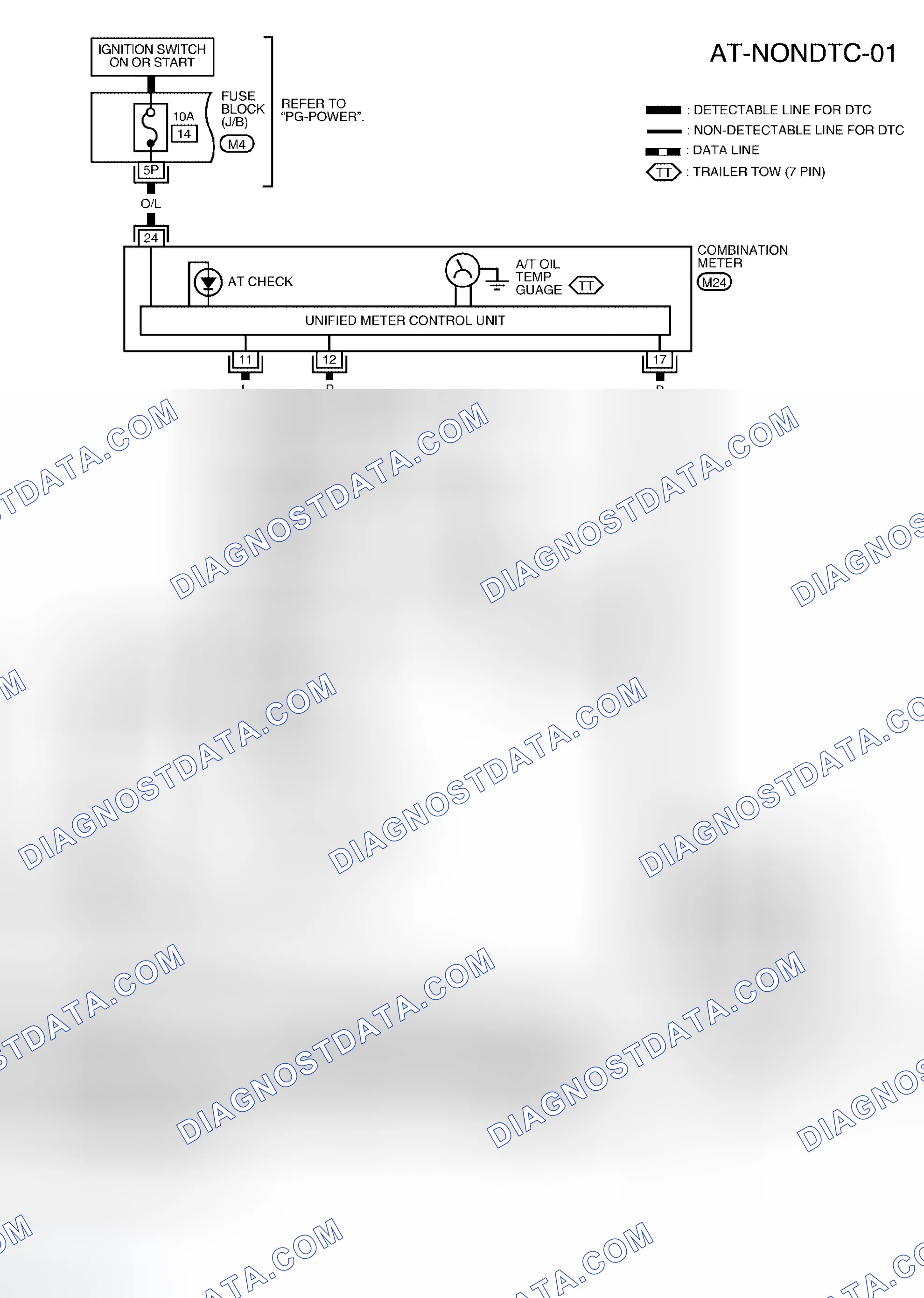 Scheme 32: Wiring Diagram - AT - NONDTC