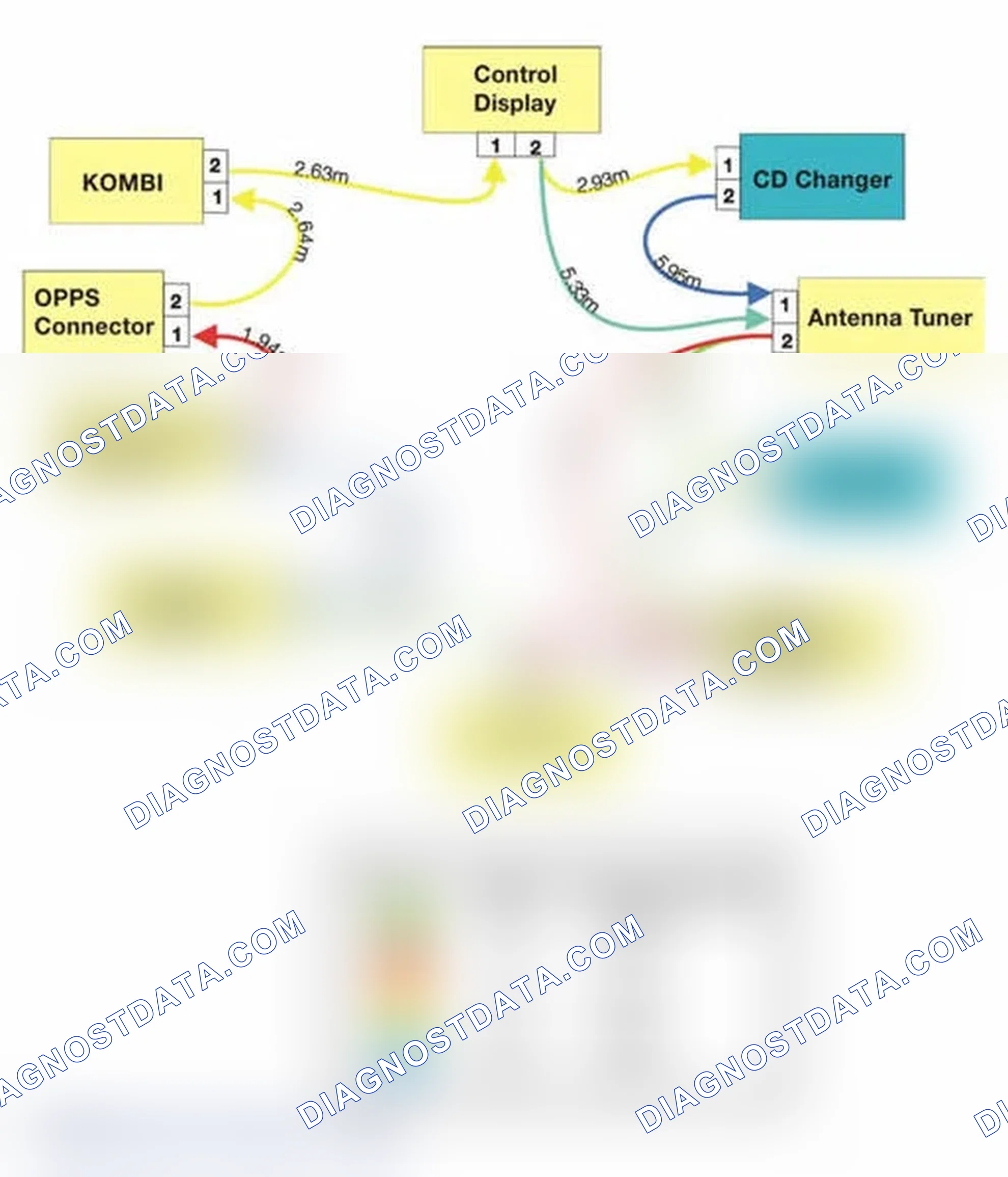 Scheme 31: Repair Of The MOST Fiber-Optic Cables