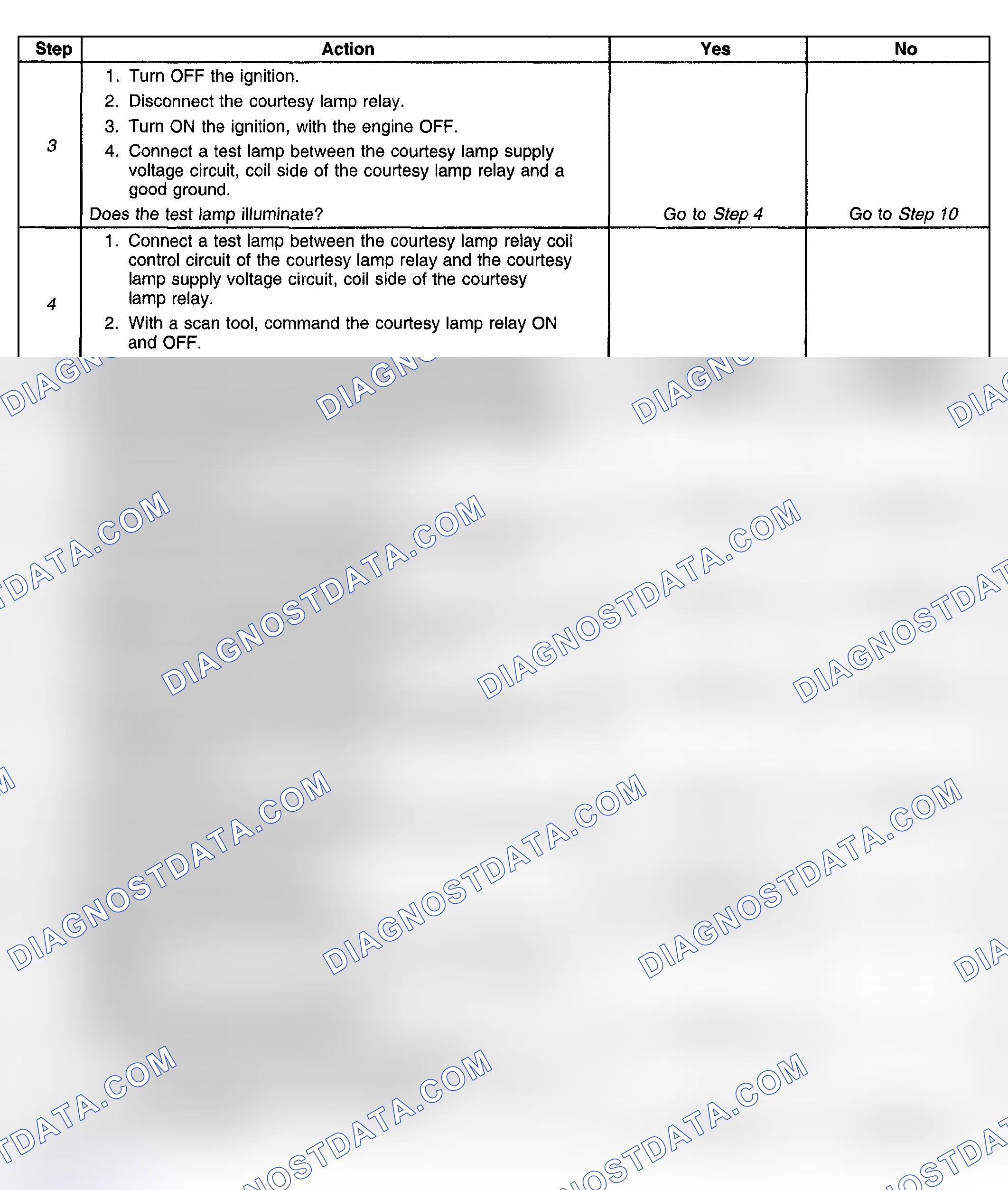 Scheme 17