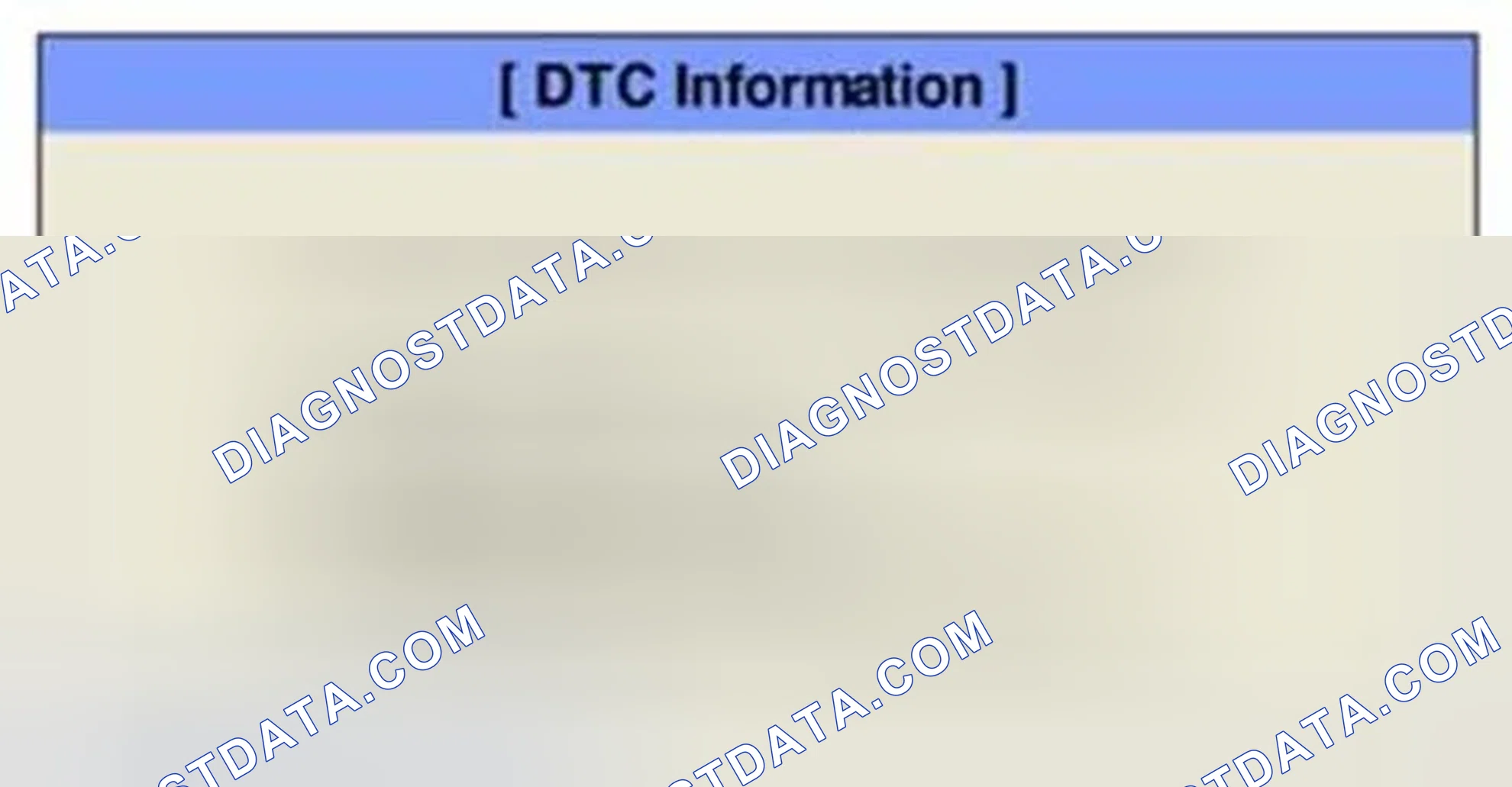 Scheme 172: Monitor DTC Status