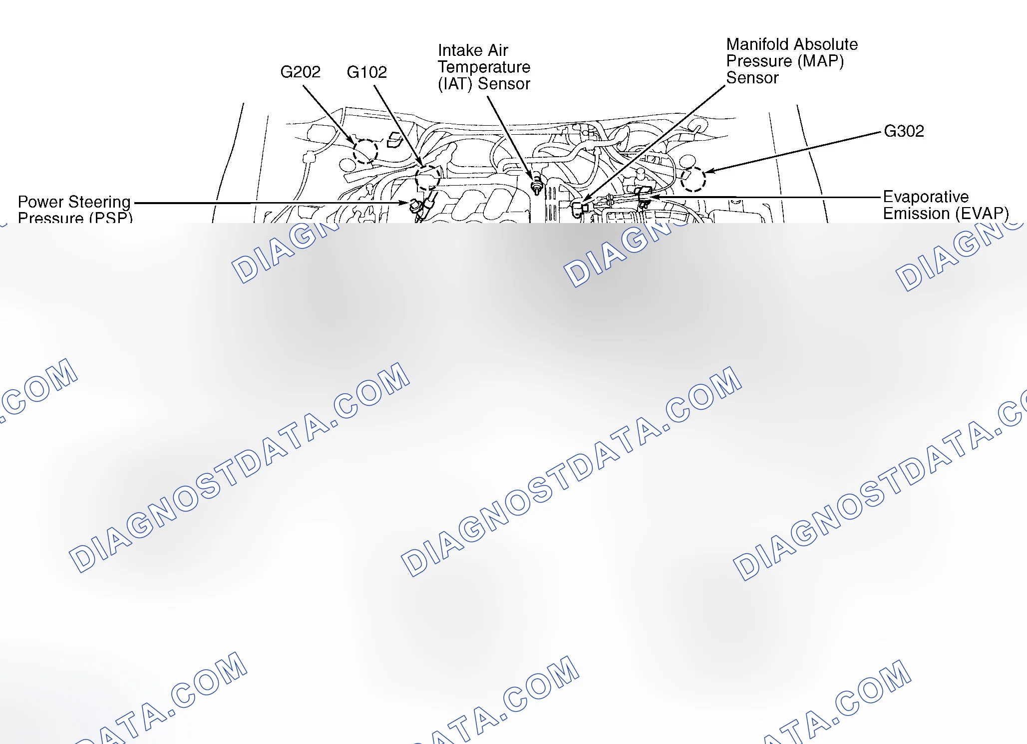 Scheme 4: Engine Compartment (3.0L)