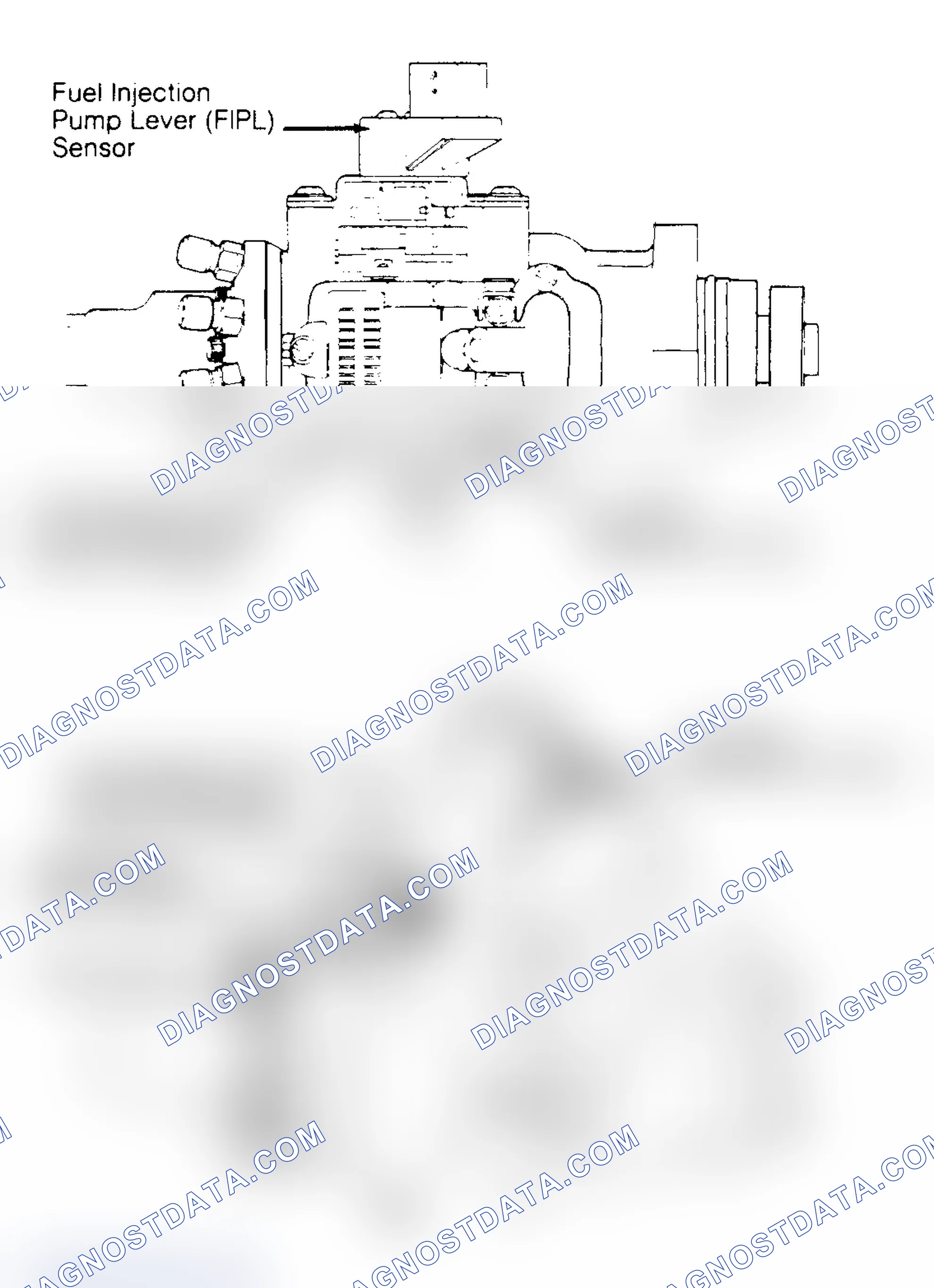 Scheme 8: 7.3L DIESEL ENGINES