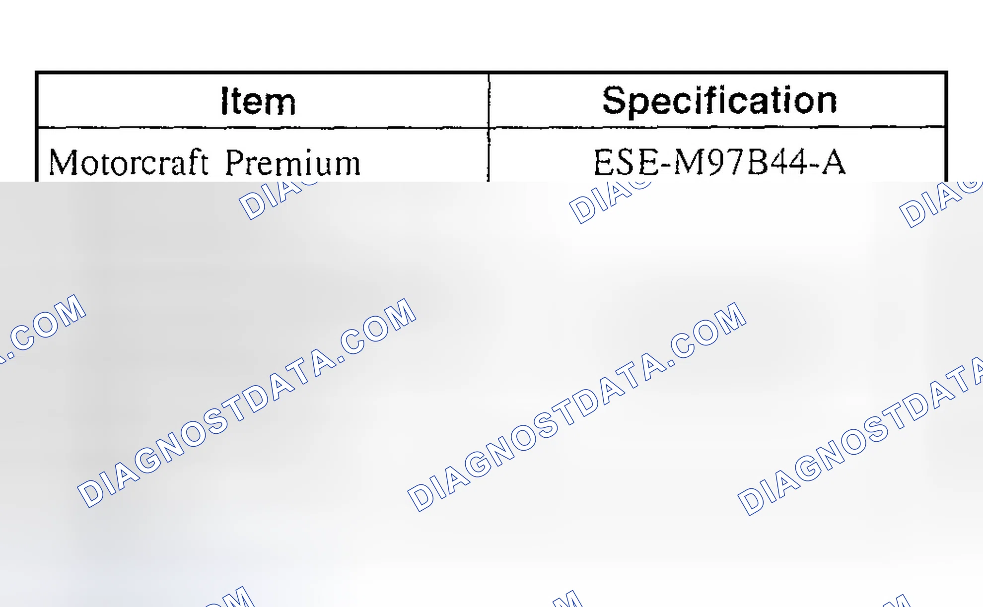 Scheme 11: Material