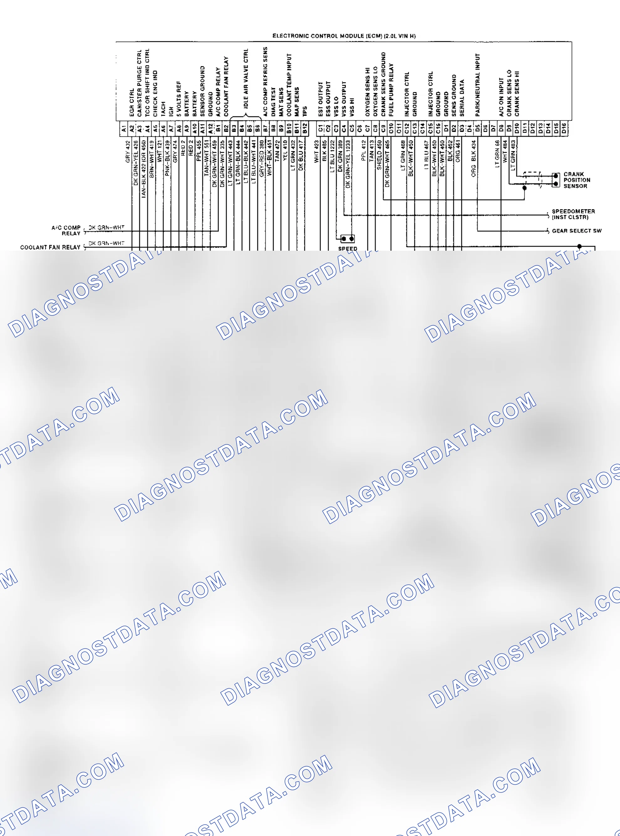 Scheme 5: 2.0L (VIN H) ECM Wiring Diagram (Sunbird)