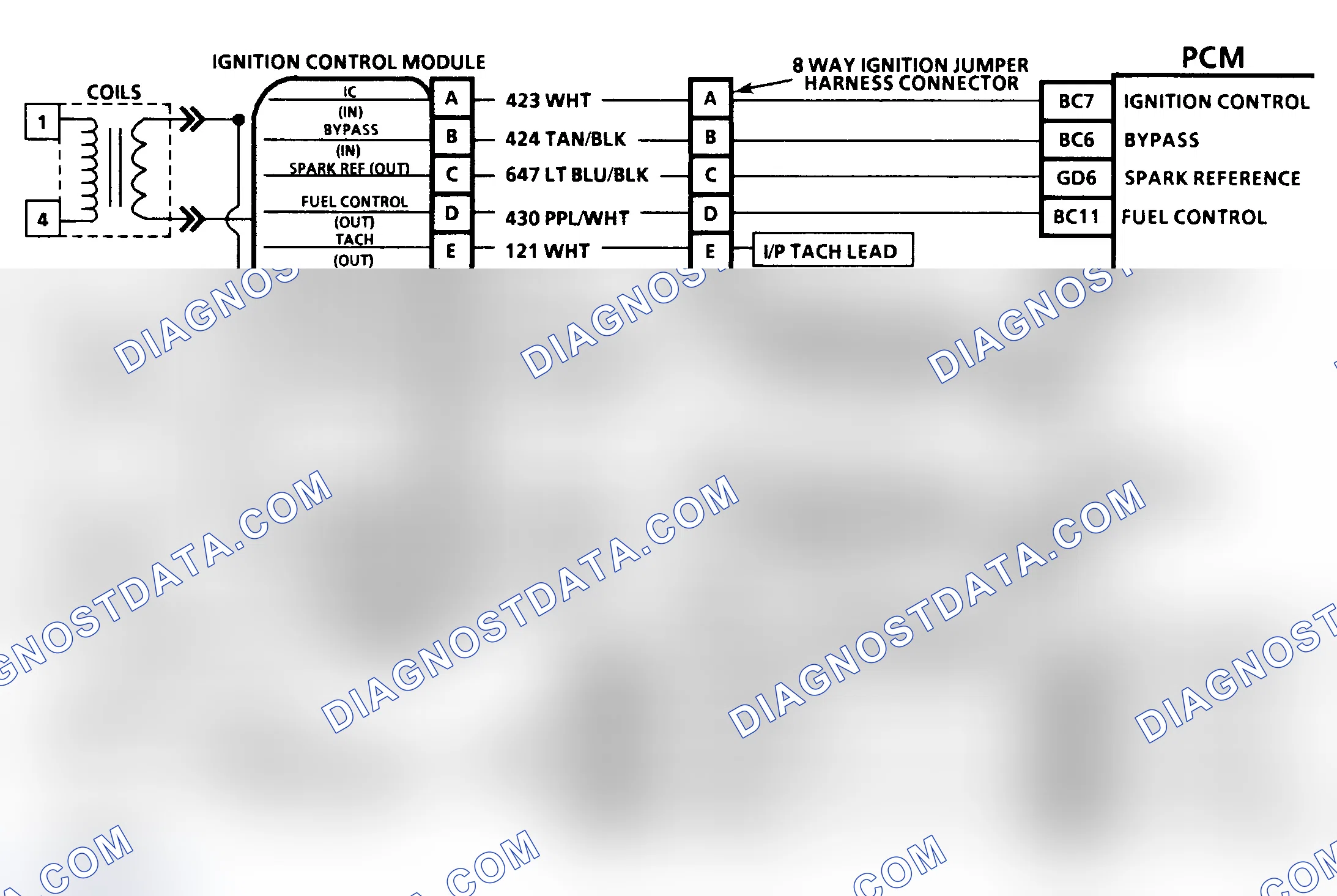 Scheme 161: Code 17 Schematic (3.8L (VIN L) "C" & "H" Bodies) RPM Signal Problem