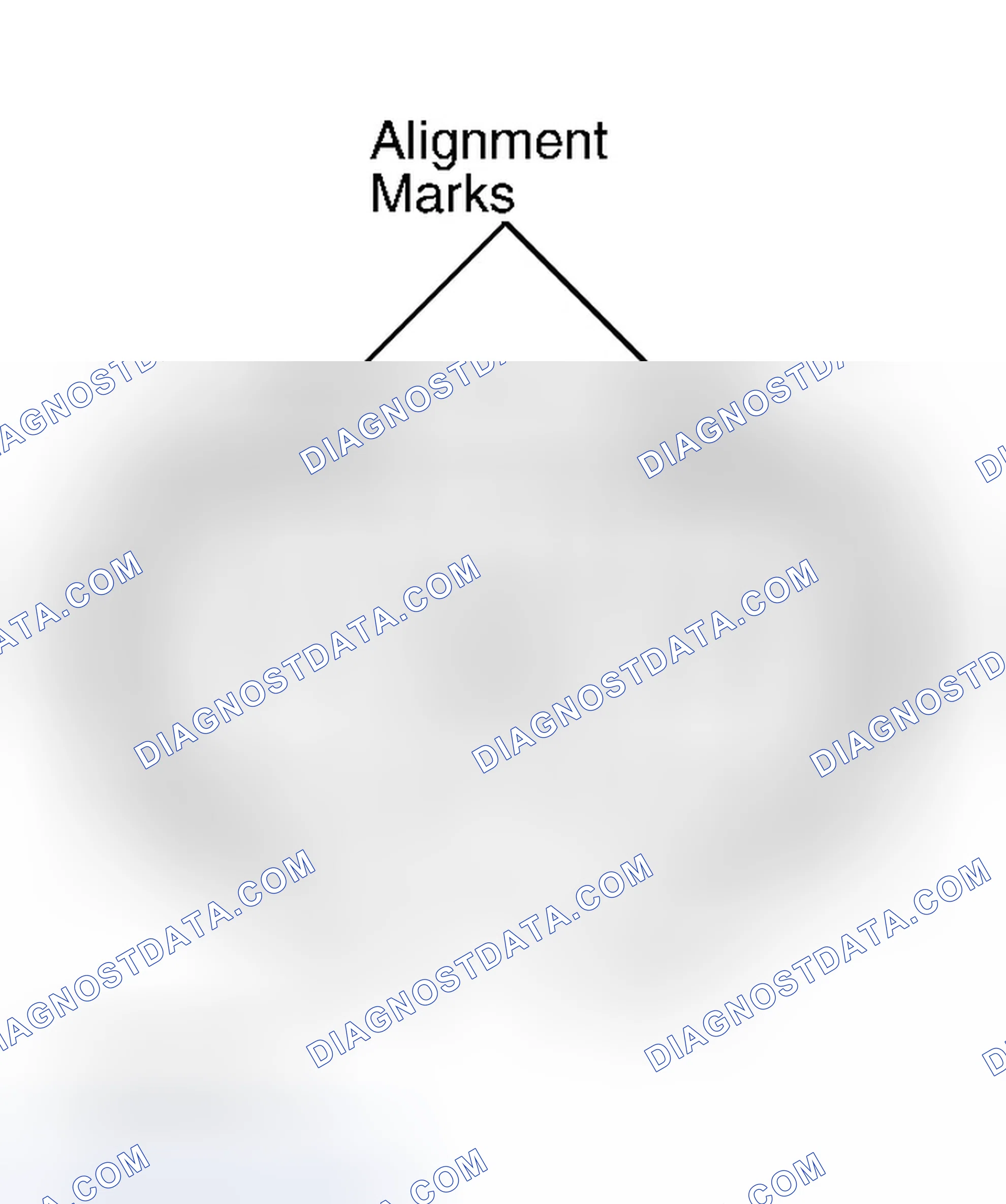 Scheme 4: Identifying Camshaft Sprocket Timing Marks