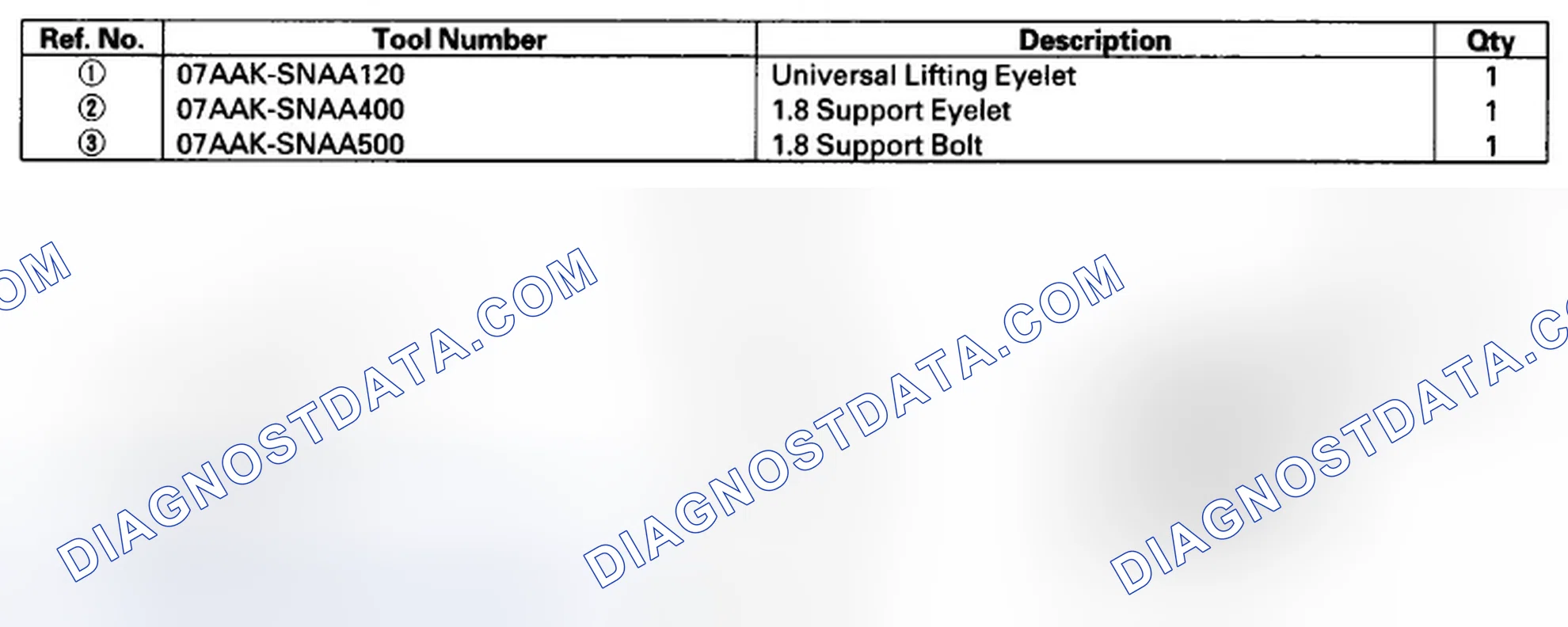 Scheme 724: Special Tools