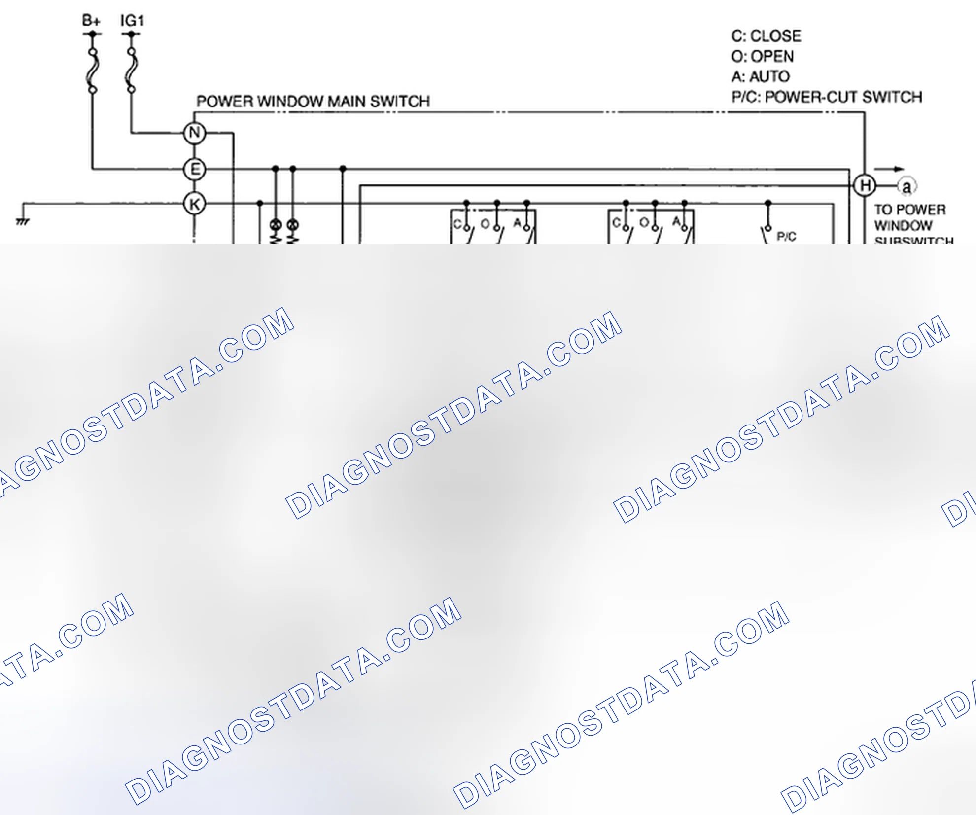 Scheme 1: Power Window Main Switch