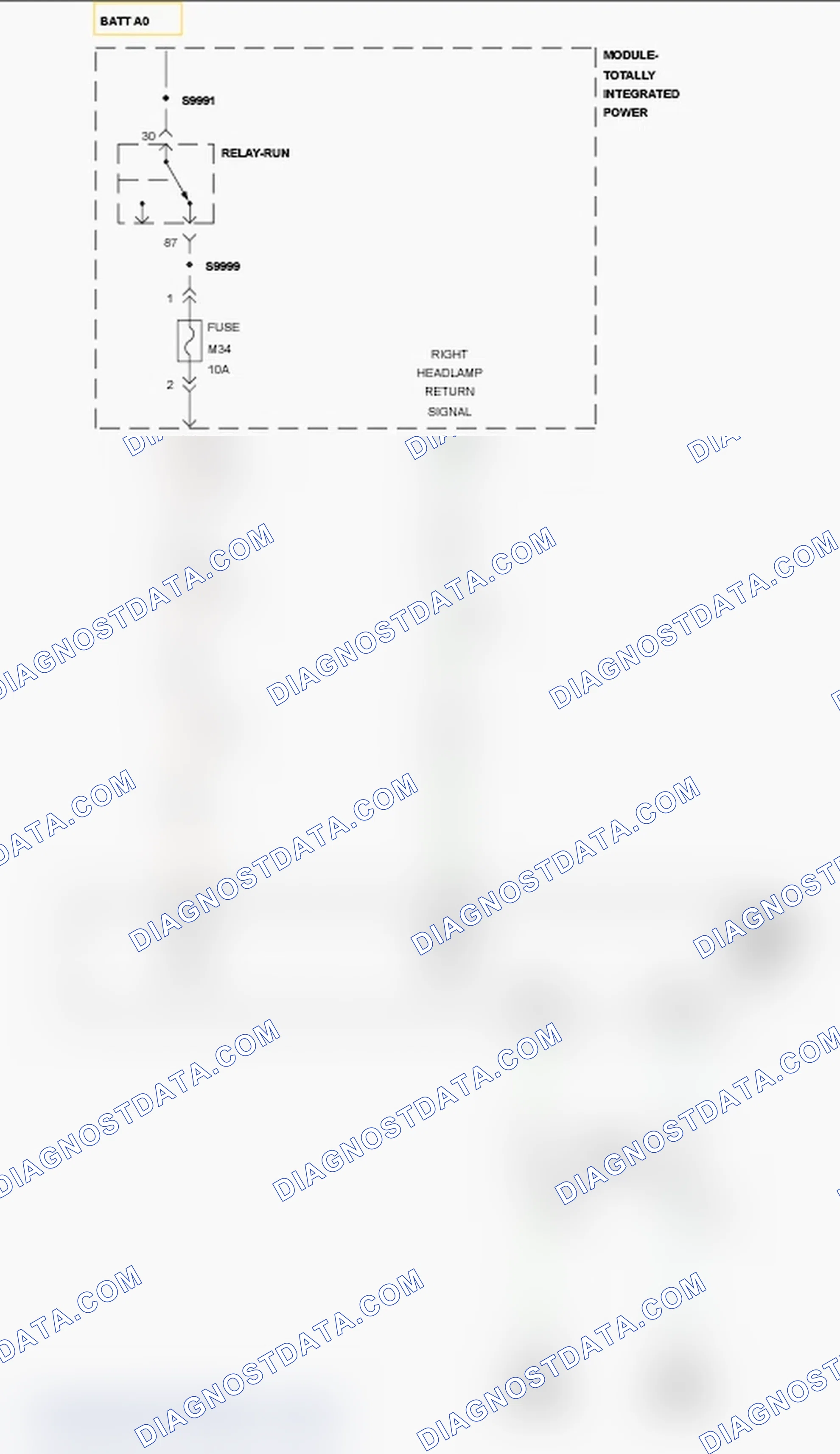 Scheme 174: NO RESPONSE FROM AHLM (AUTOMATIC HEADLAMP LEVELING MODULE)