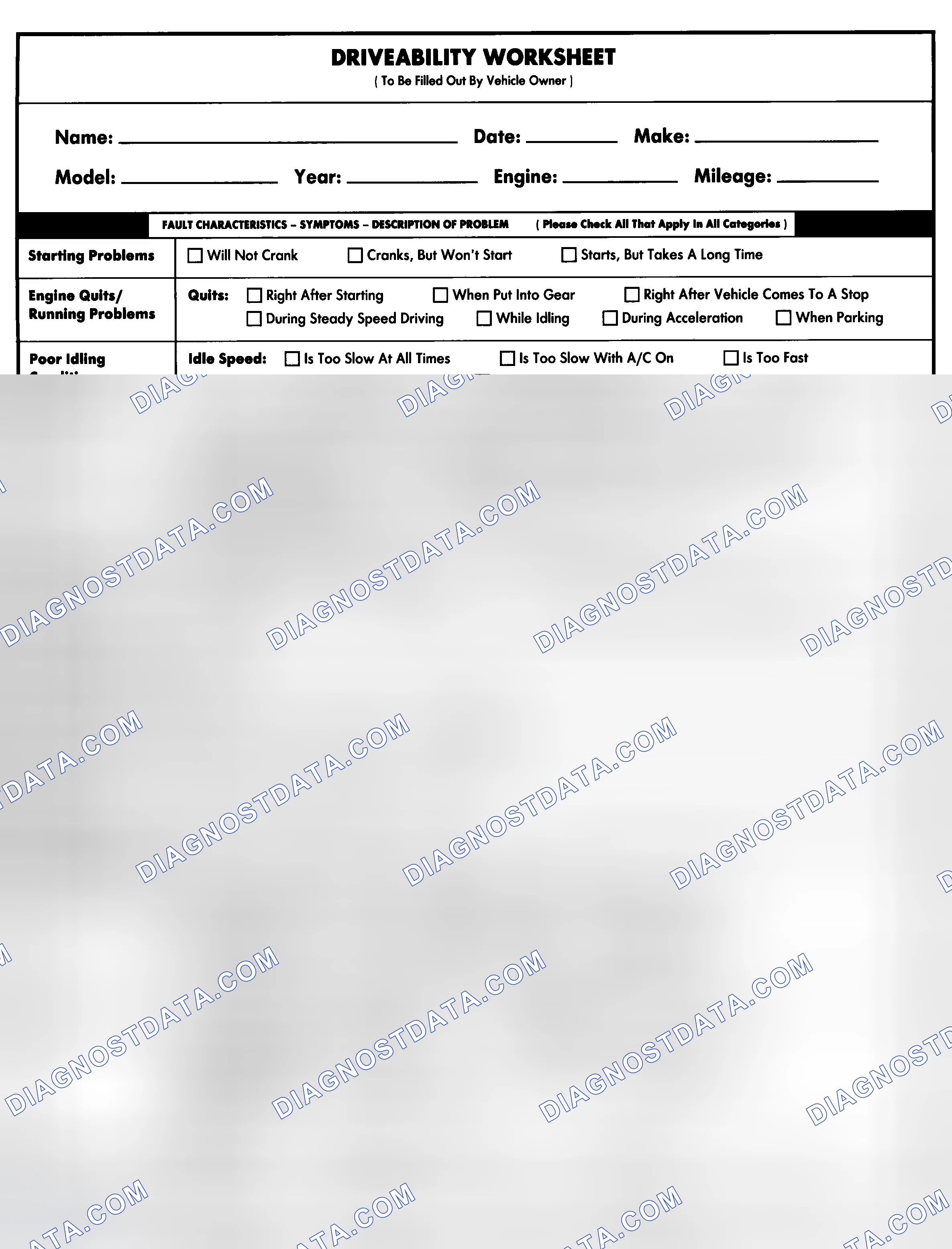 Scheme 1: Entire Vehicle - Symptom Check List For Customer