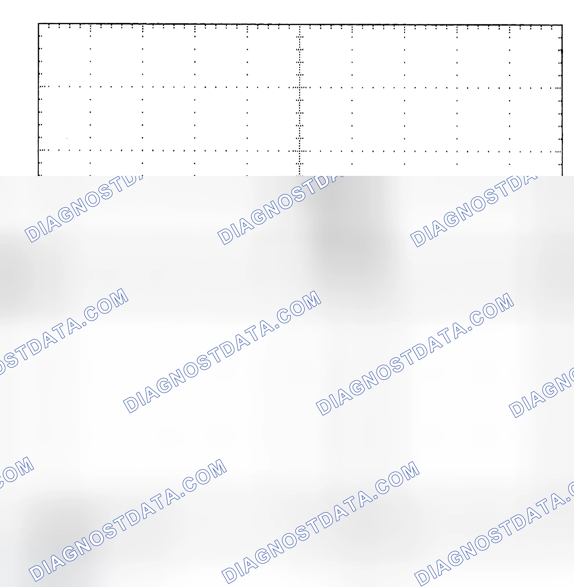Scheme 25: Single Injector - Known Good - Voltage Pattern