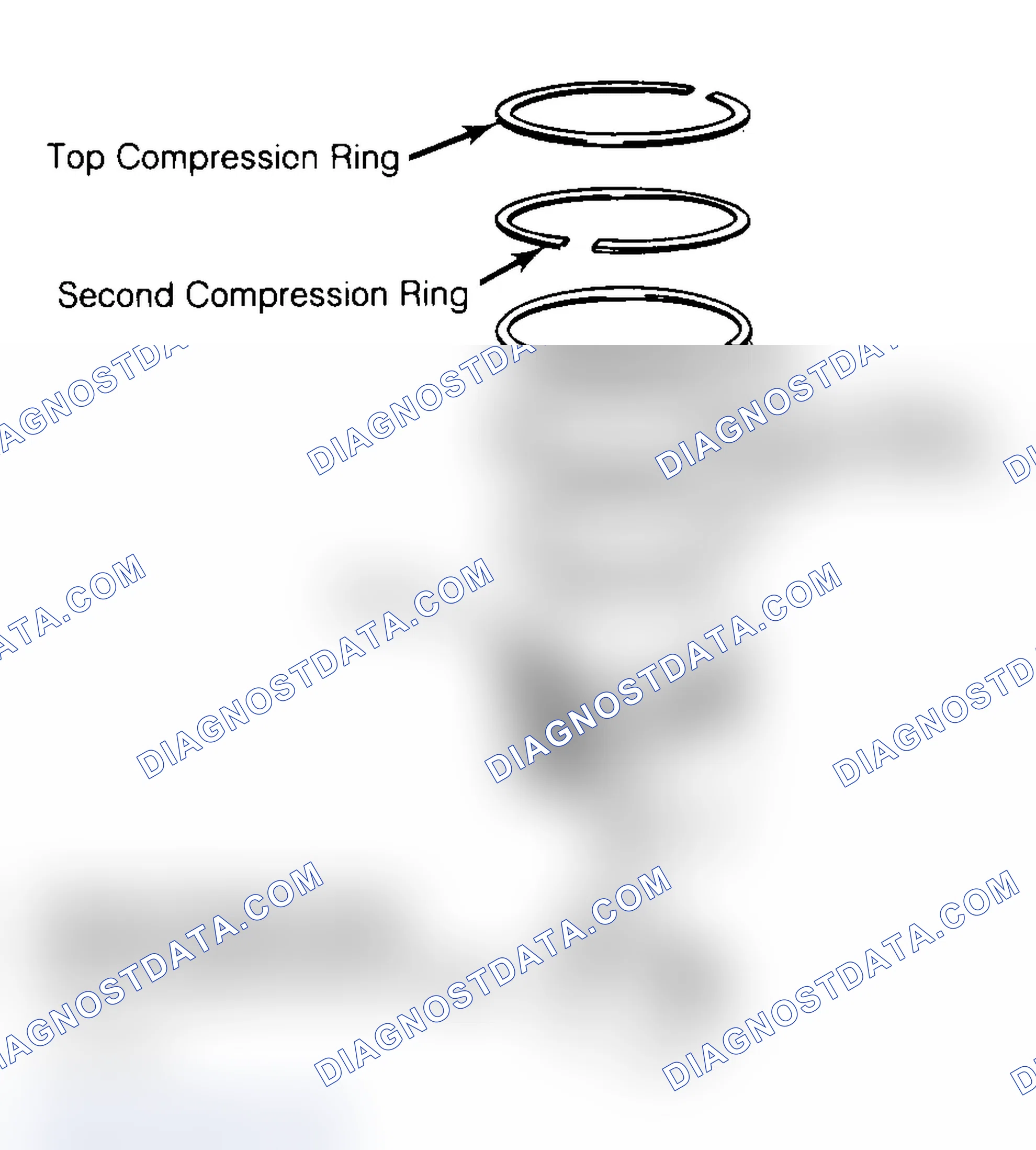 Scheme 18: Positioning Typical Piston Ring End Gap