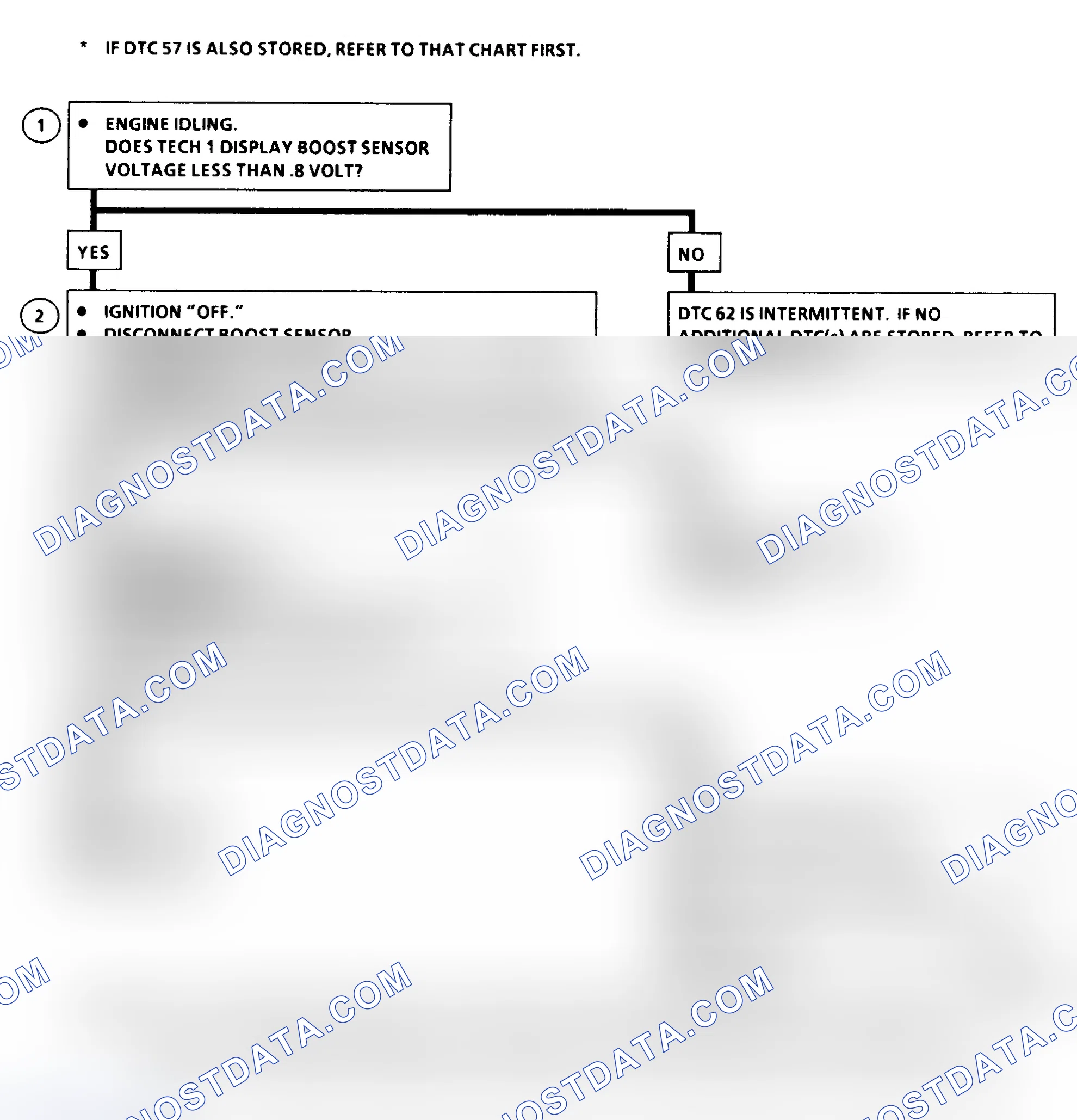 Scheme 216: DTC 62 Flow Chart ("C" & "K" Series) Turbo Boost Sensor Circuit Low