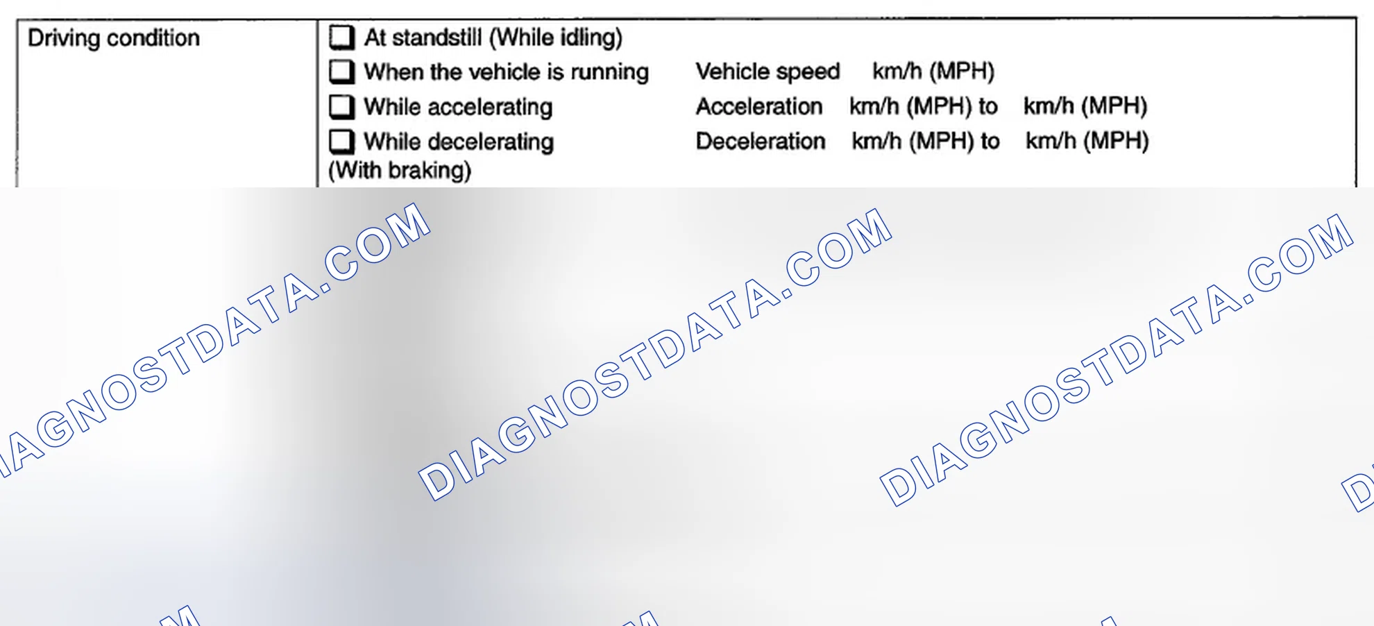 Scheme 21: CONDITIONS UNDER WHICH TROUBLE OCCURS