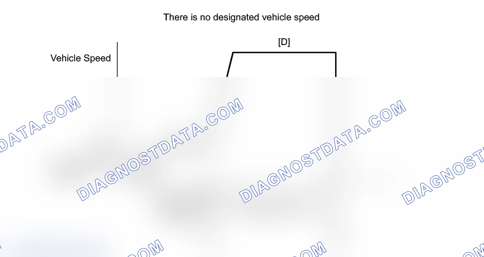 Scheme 463: CONFIRMATION DRIVING PATTERN