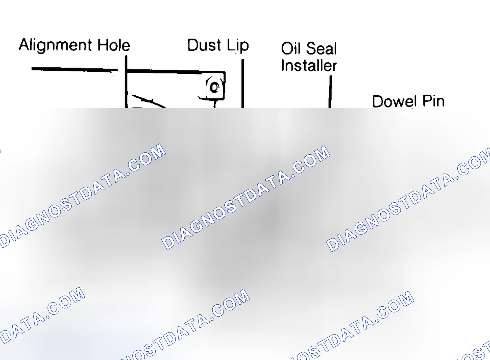 Scheme 10: Installing Typical One-Piece Oil Seal