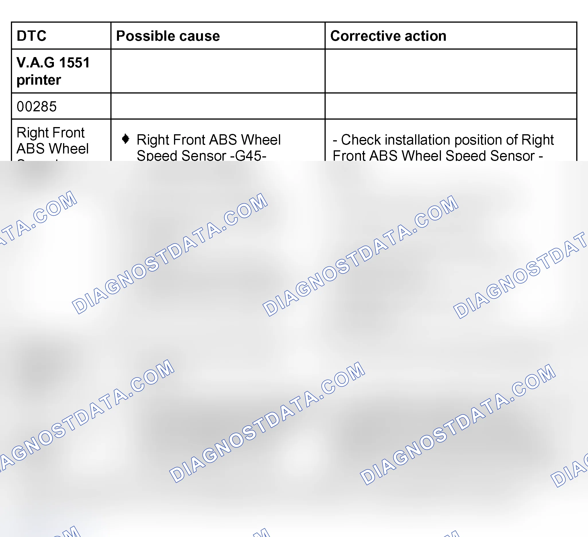 Scheme 119
