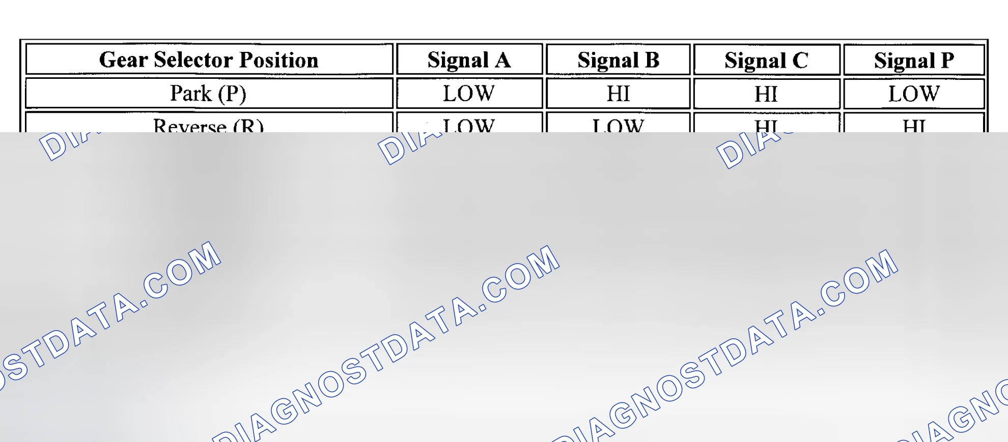 Scheme 1: Description