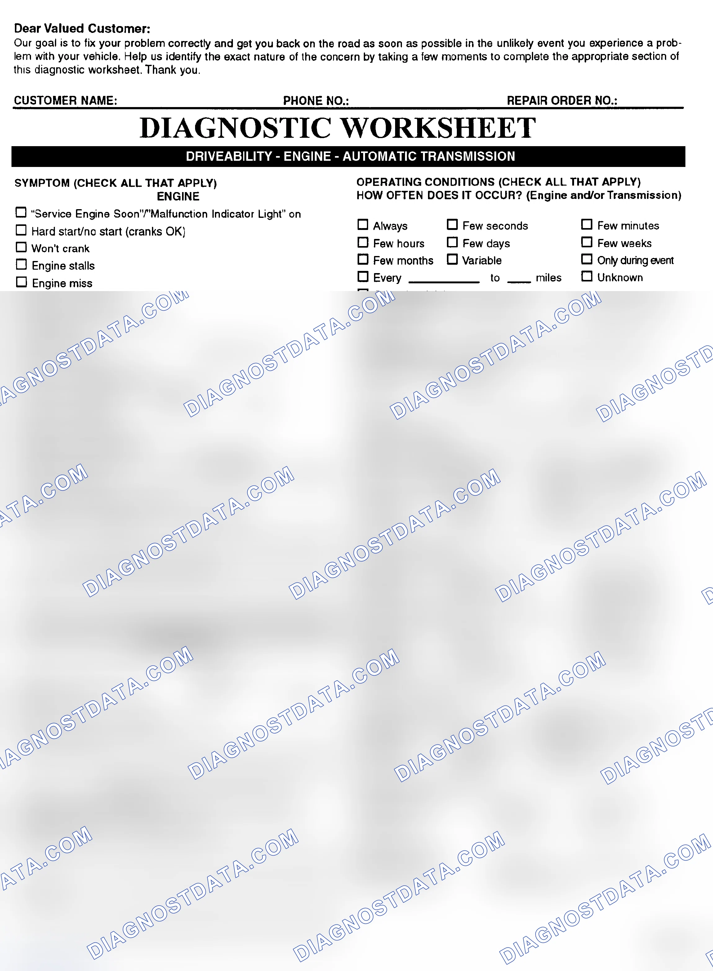 Scheme 2: Symptom Check List - Page 1