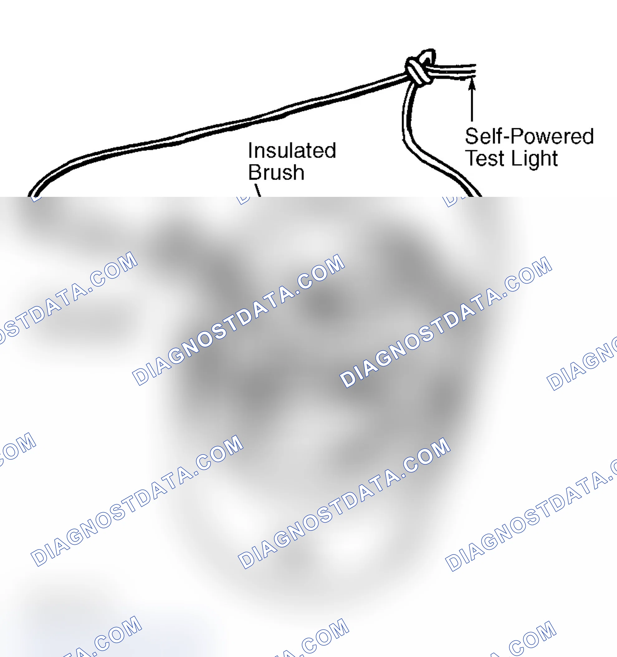 Scheme 5: FIELD COIL OPEN TEST