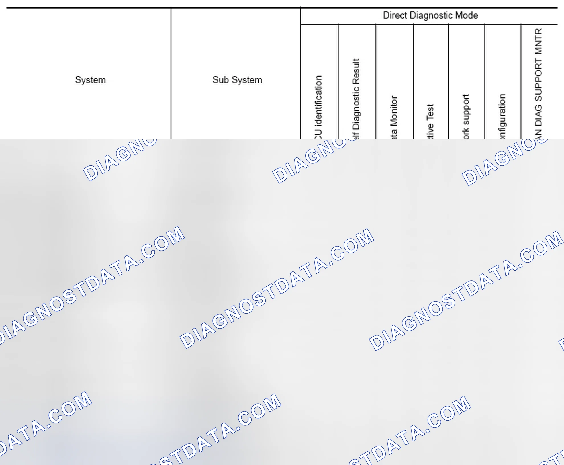Scheme 9: SYSTEM APPLICATION