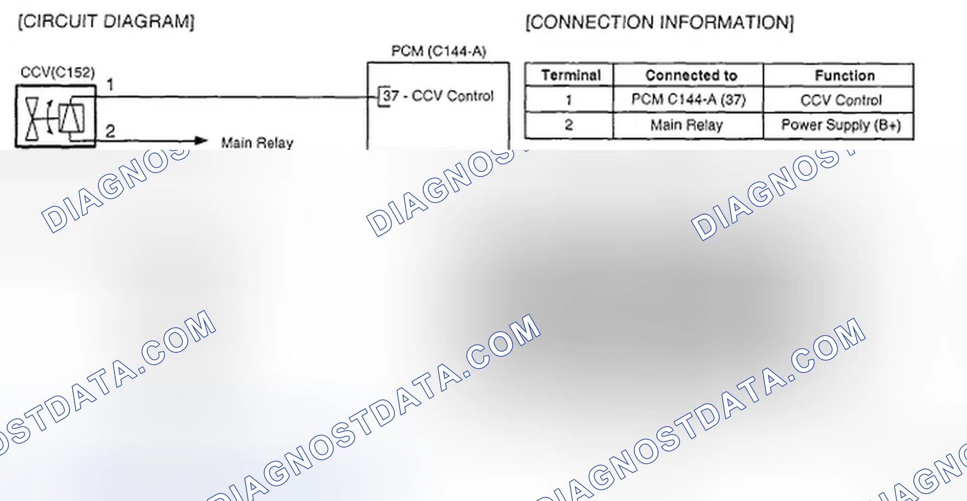 Scheme 54: SCHEMATIC DIAGRAM