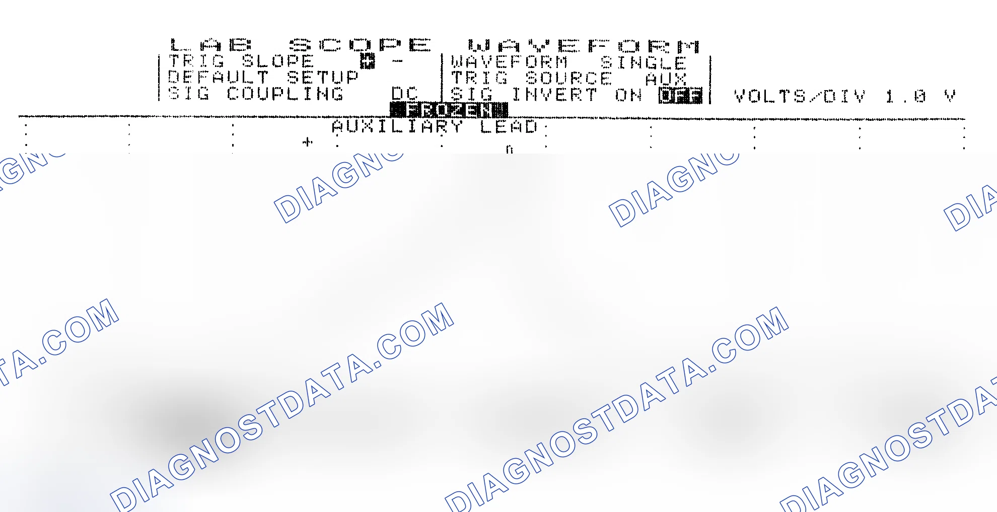 Scheme 19: Single Injector w/Excessive Current Flow - Current Pattern