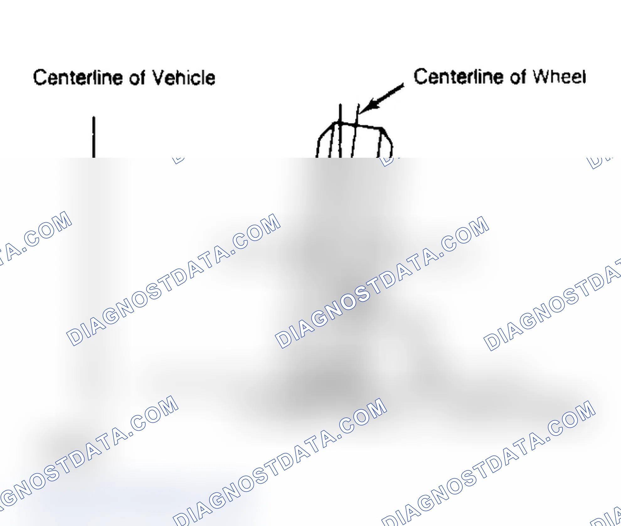 Scheme 3: Determining Camber Angle