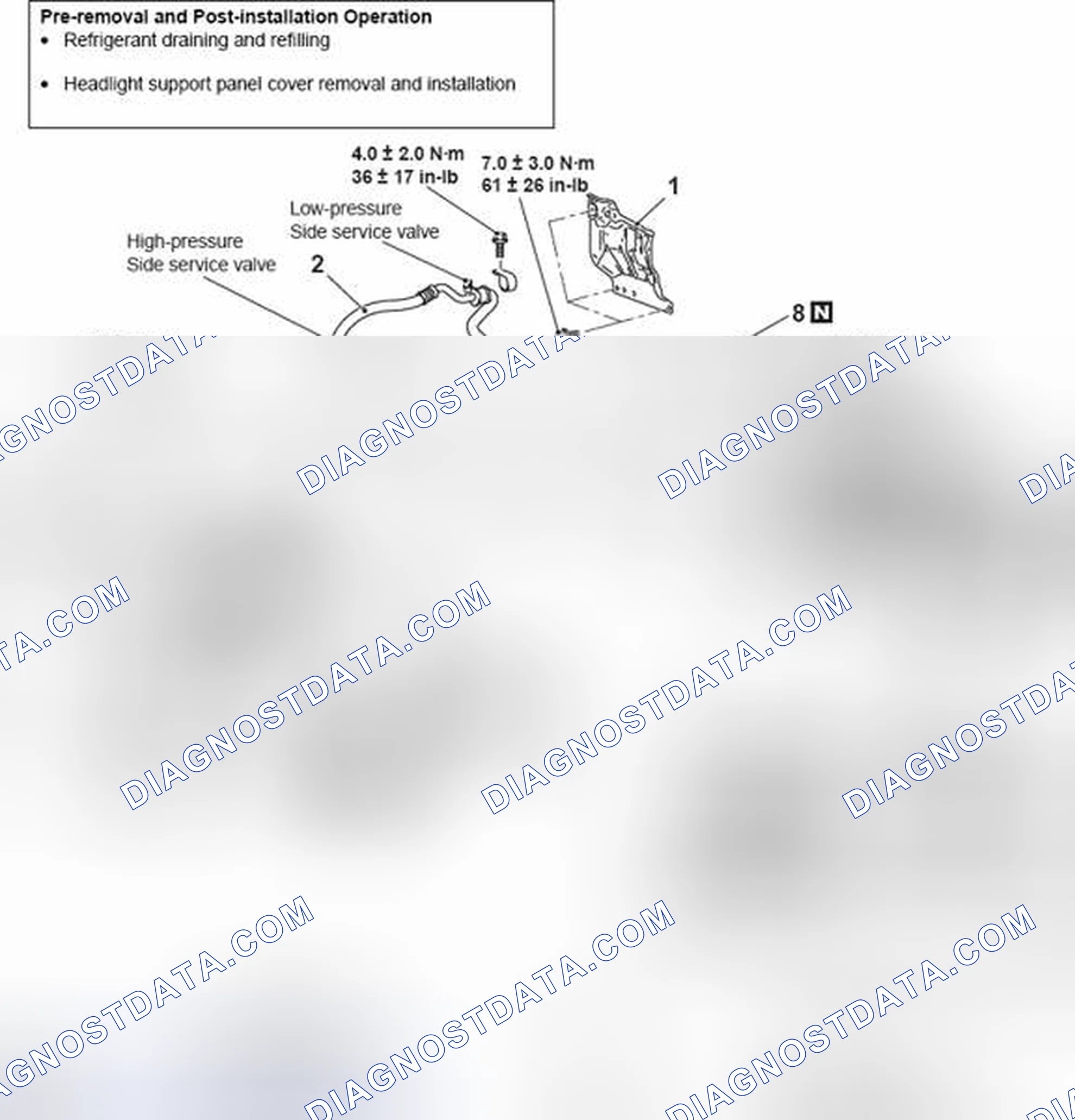 Scheme 125: REMOVAL AND INSTALLATION