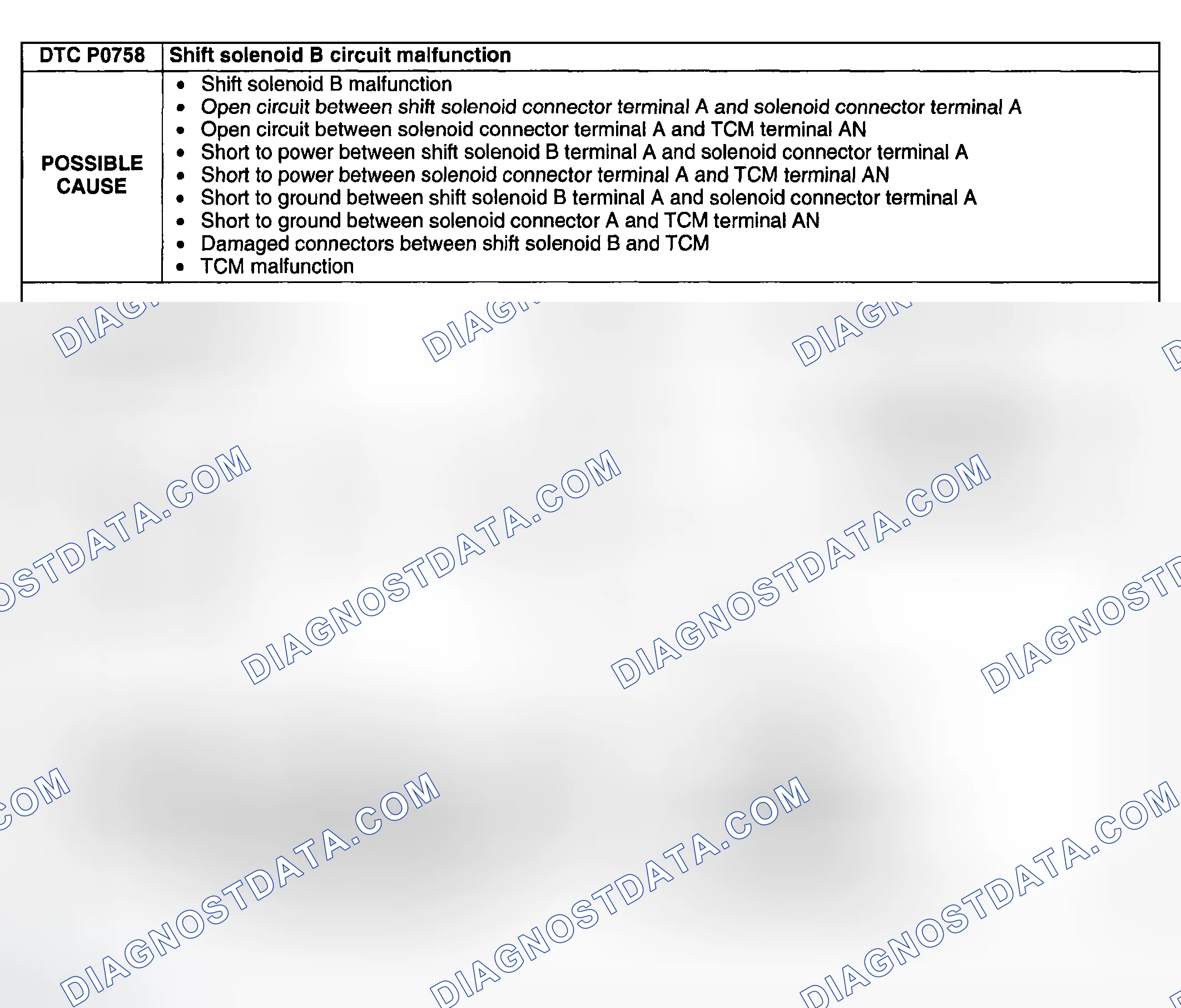 Scheme 226