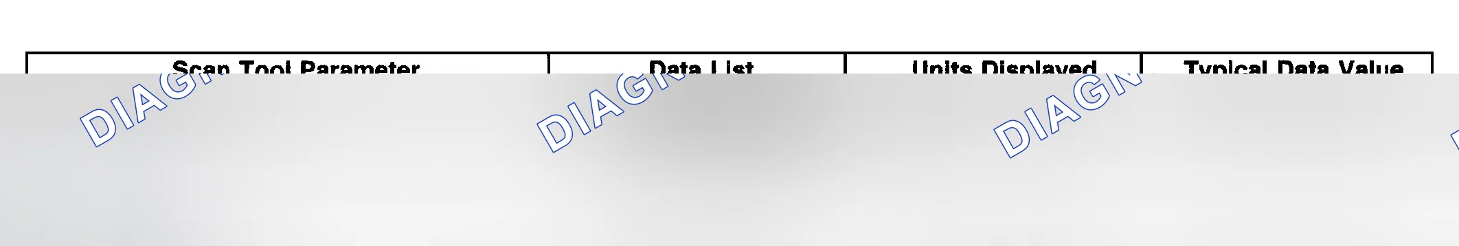 Scheme 9