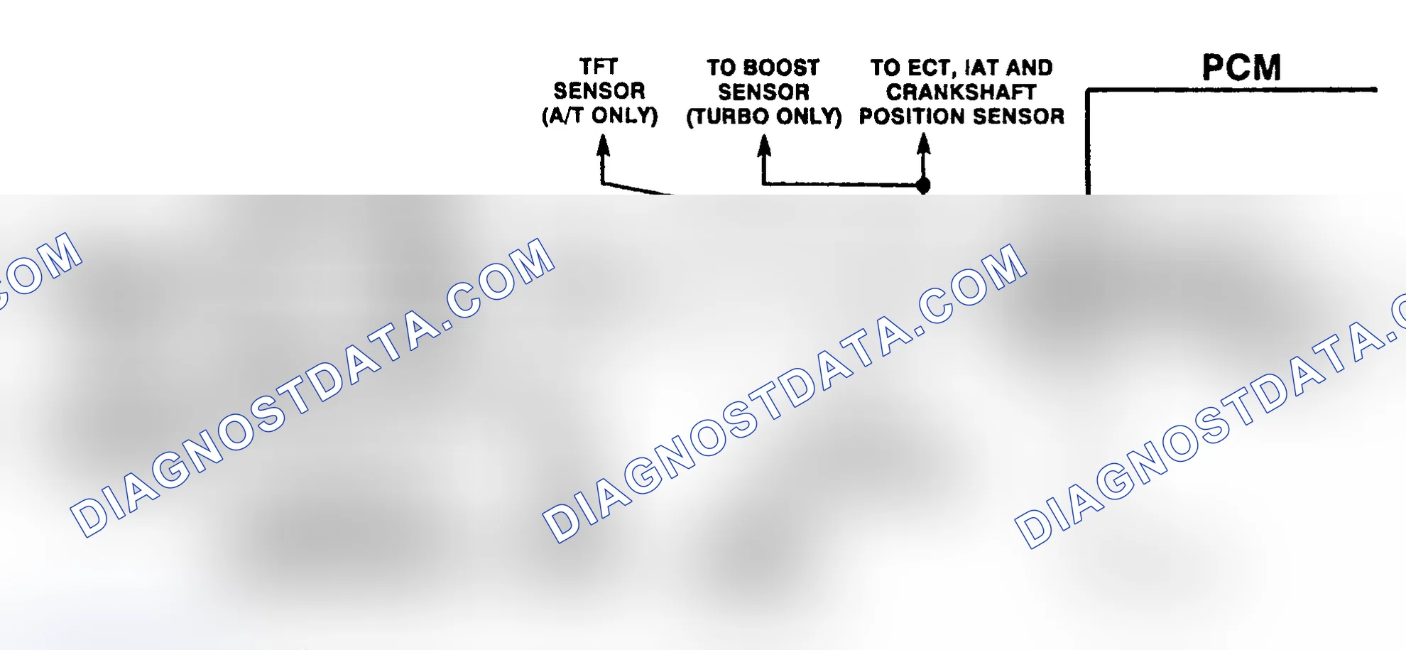 Scheme 171: EGR Control Pressure/Baro Sensor Output Check Schematic ("C" & "K" Series